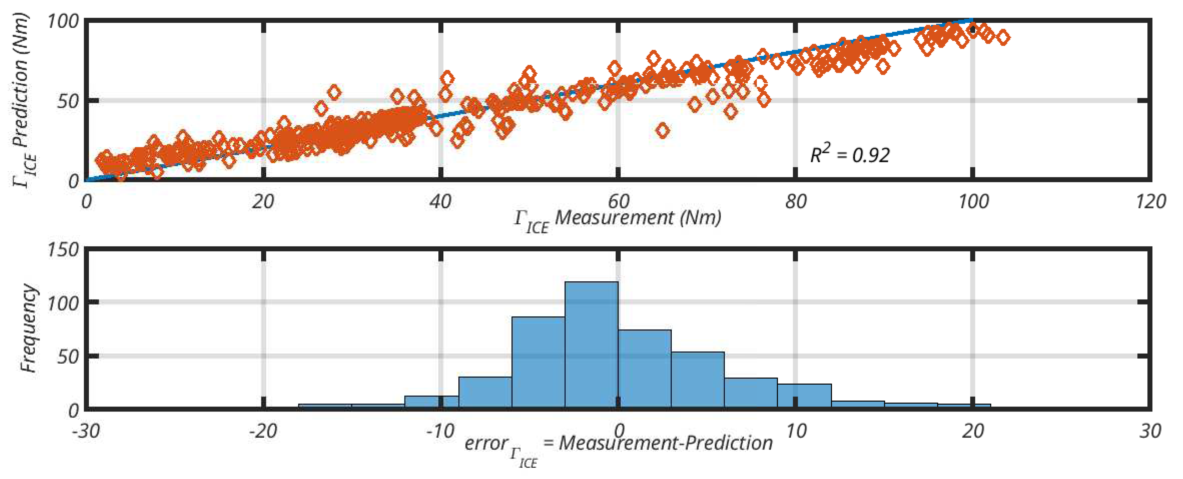 Applsci 11 00971 g015 Applsci 11 00971 g015