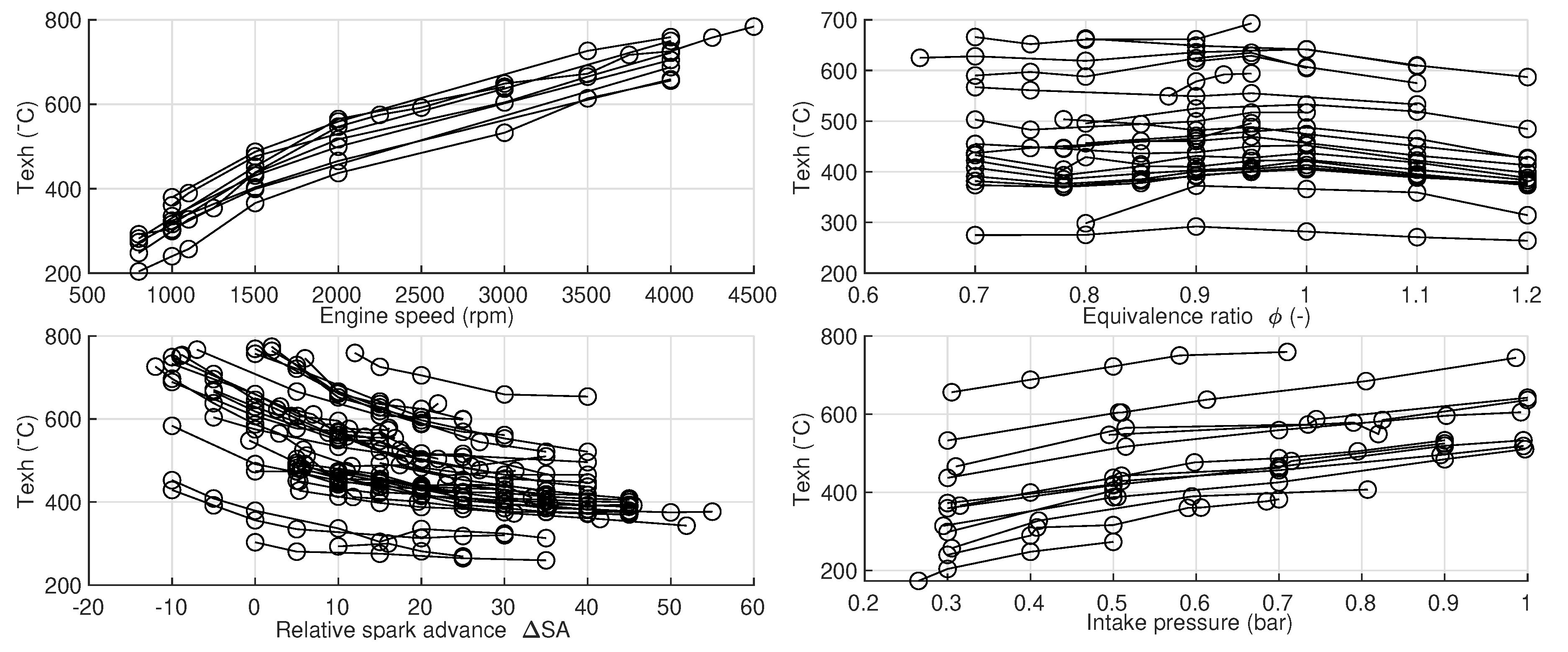 Applsci 11 00971 g016 Applsci 11 00971 g016