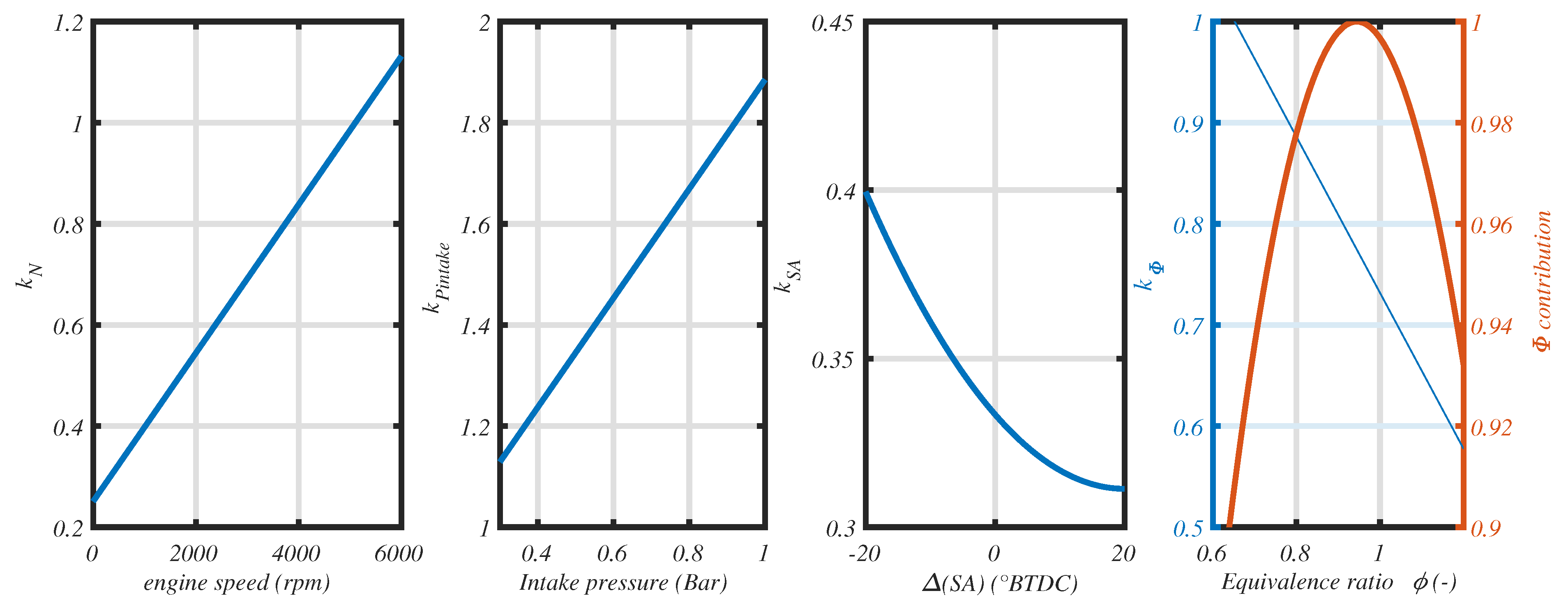 Applsci 11 00971 g017 Applsci 11 00971 g017