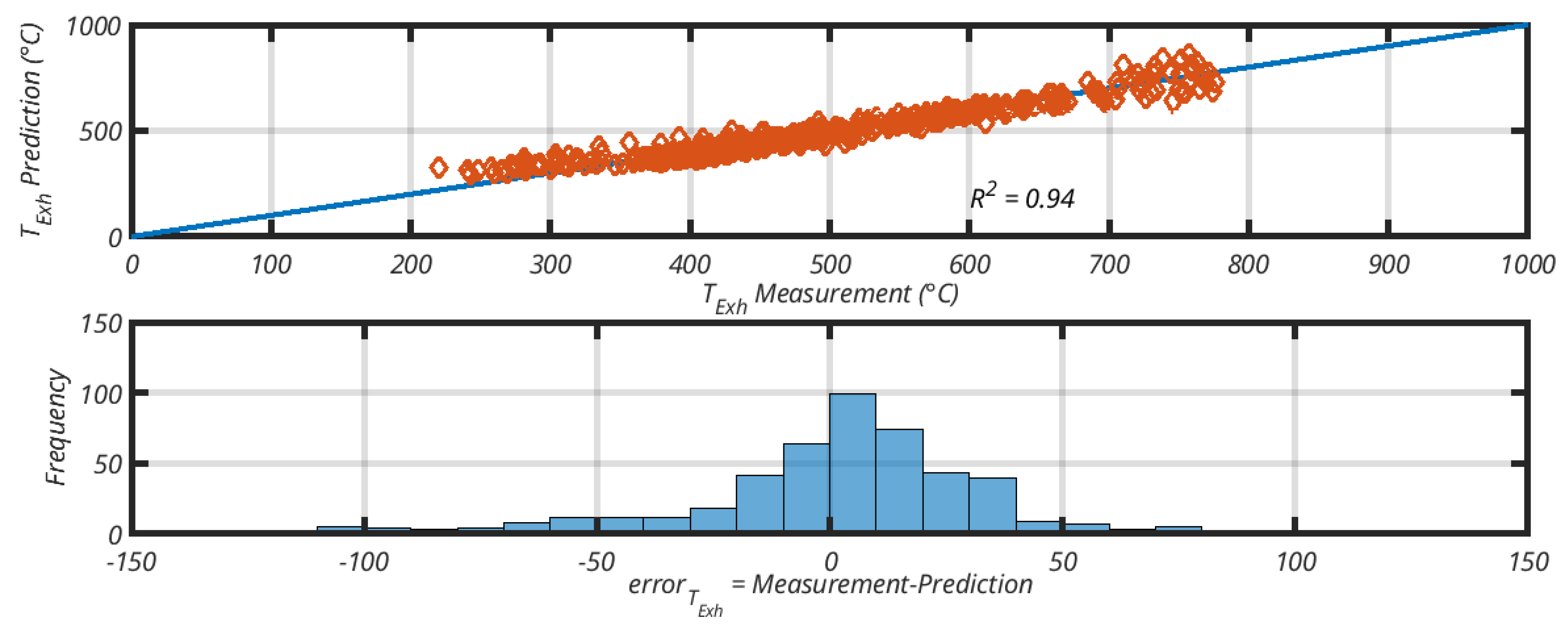 Applsci 11 00971 g018 Applsci 11 00971 g018