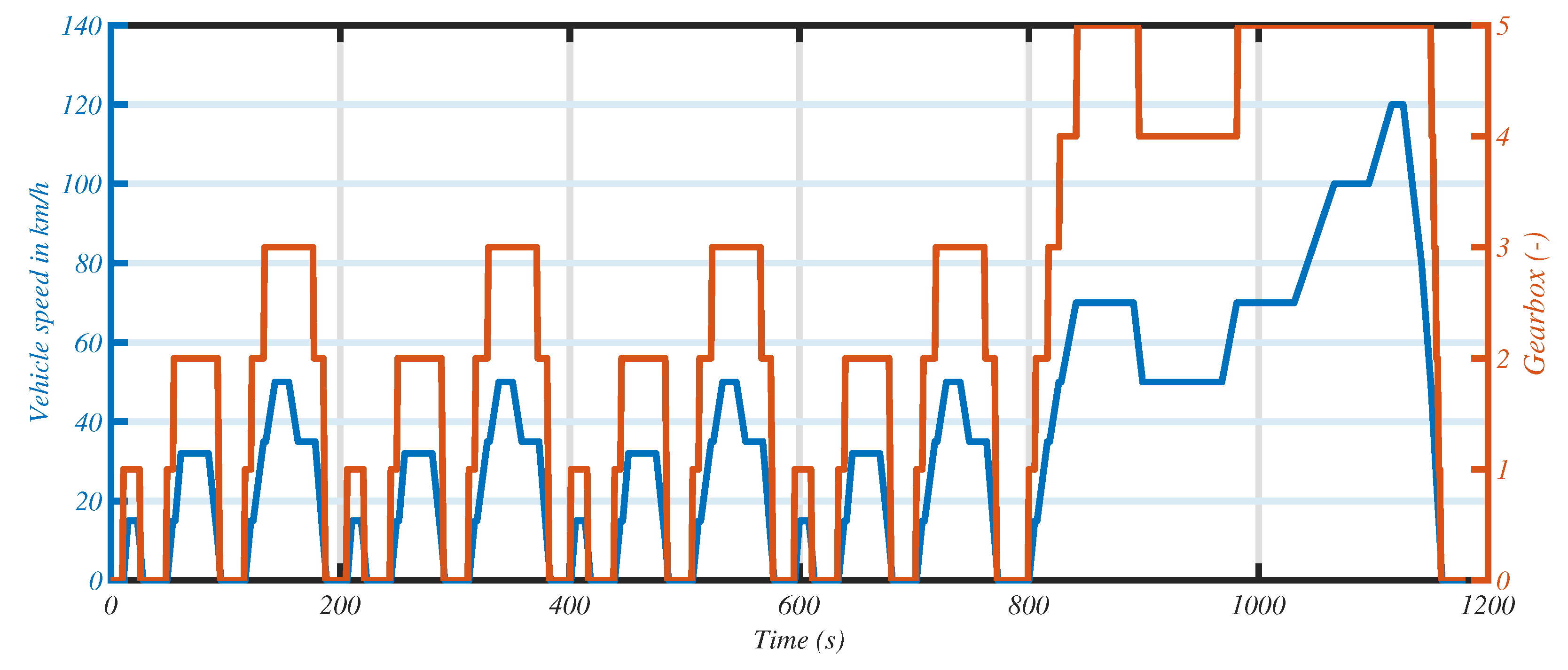 Applsci 11 00971 g020 Applsci 11 00971 g020