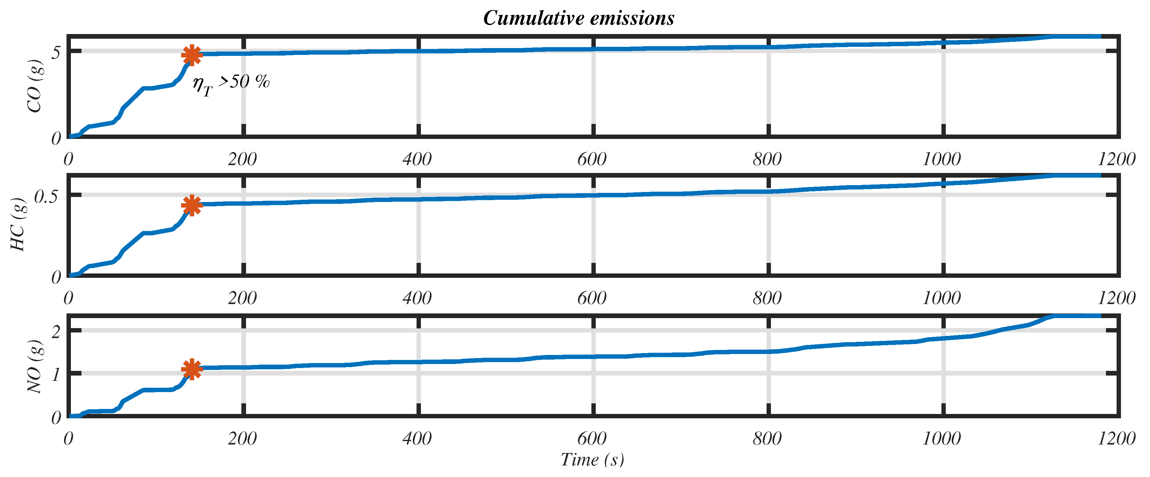 Applsci 11 00971 g023 Applsci 11 00971 g023