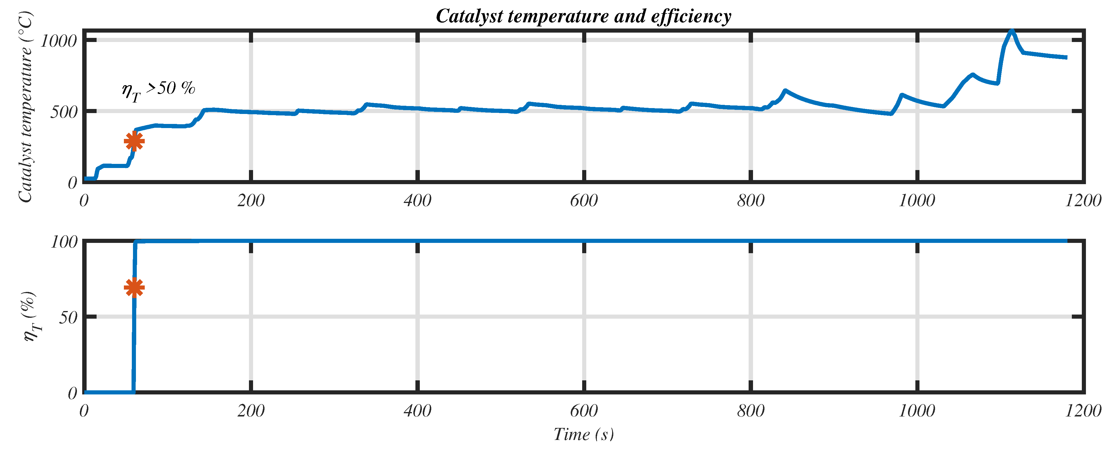 Applsci 11 00971 g024 Applsci 11 00971 g024