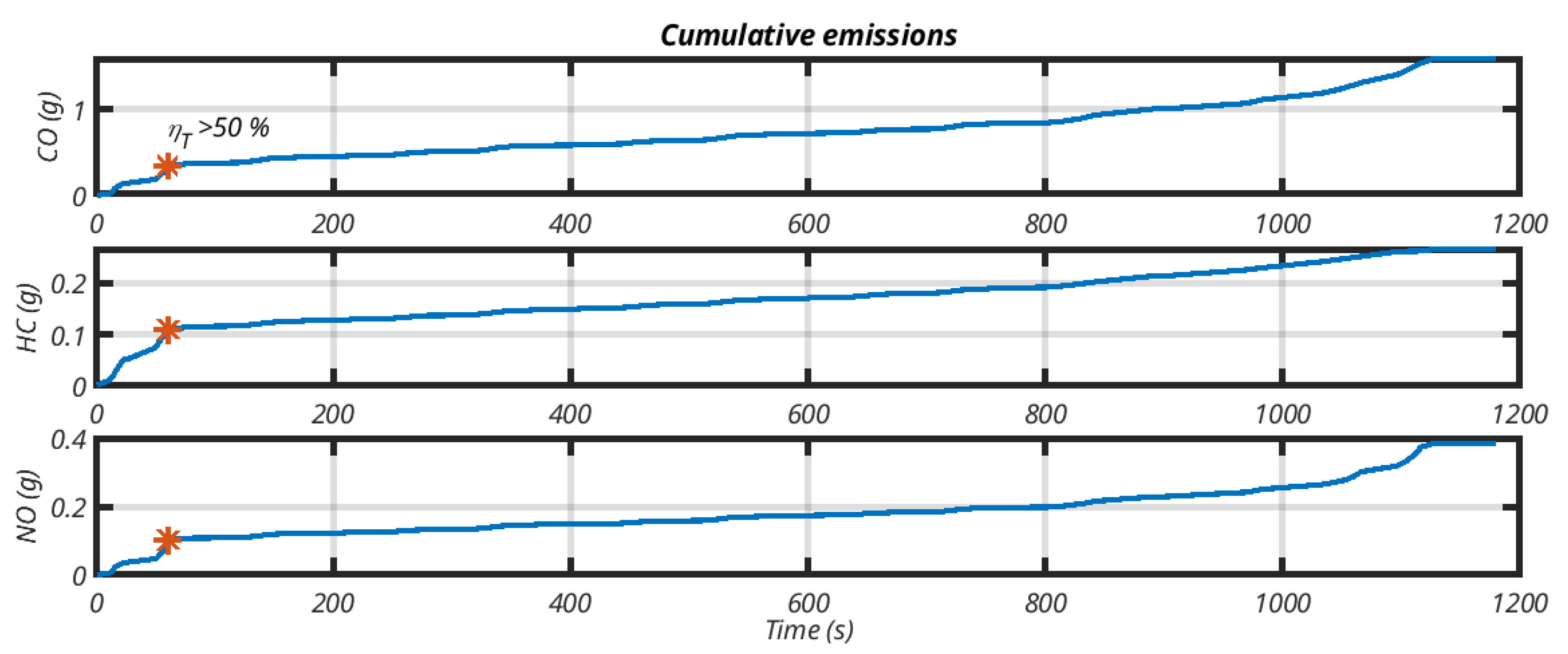 Applsci 11 00971 g025 Applsci 11 00971 g025