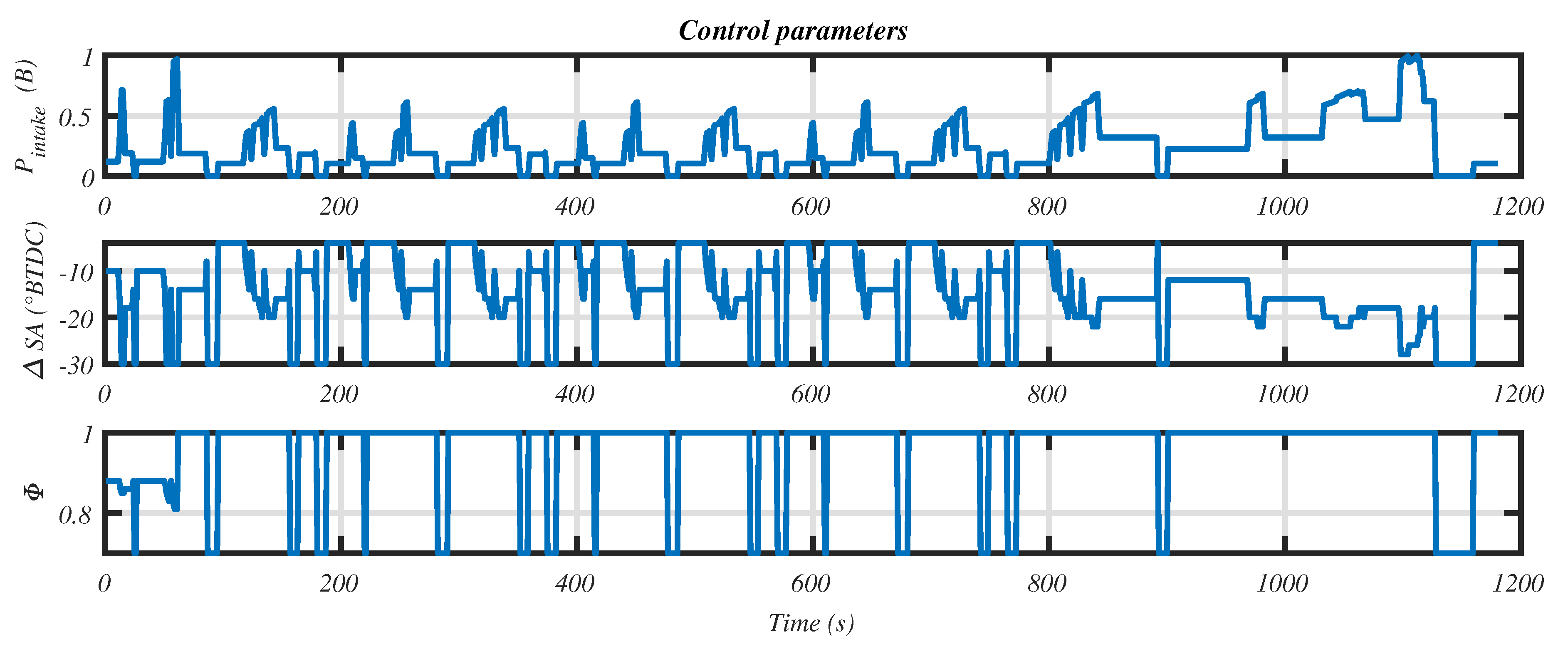 Applsci 11 00971 g026 Applsci 11 00971 g026