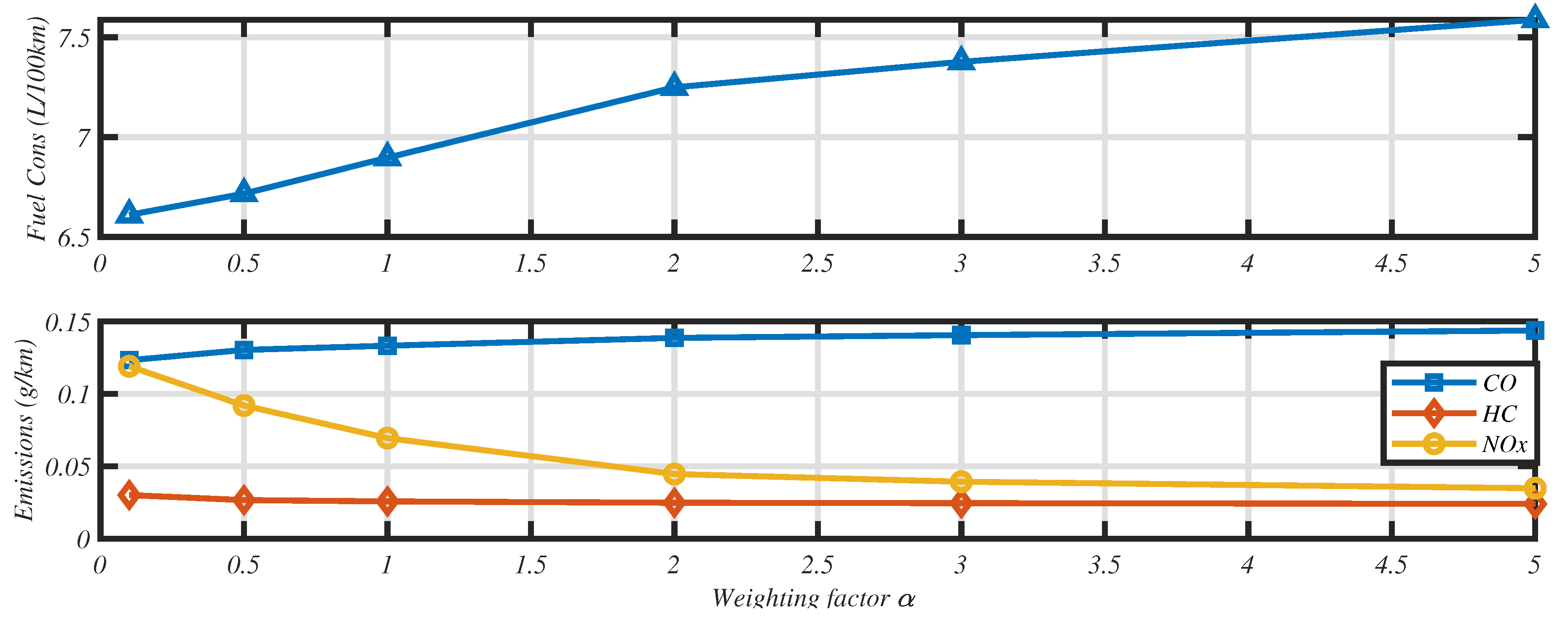 Applsci 11 00971 g027 Applsci 11 00971 g027