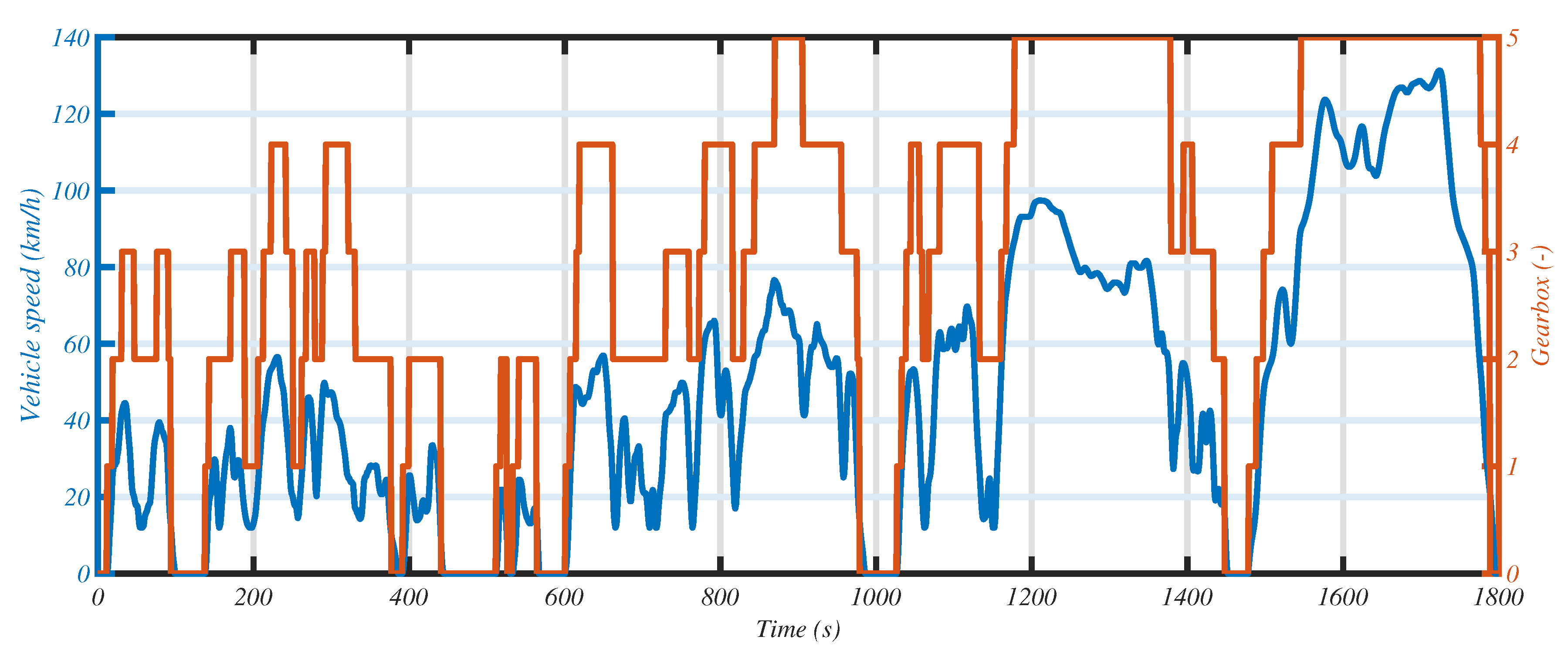 Applsci 11 00971 g028 Applsci 11 00971 g028