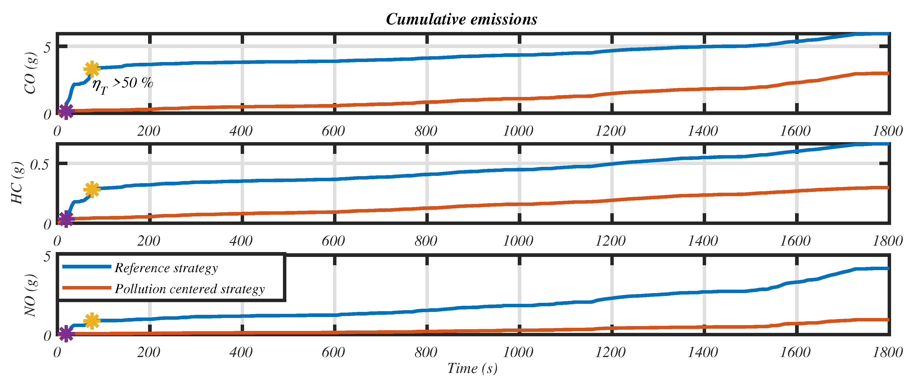 Applsci 11 00971 g030 Applsci 11 00971 g030