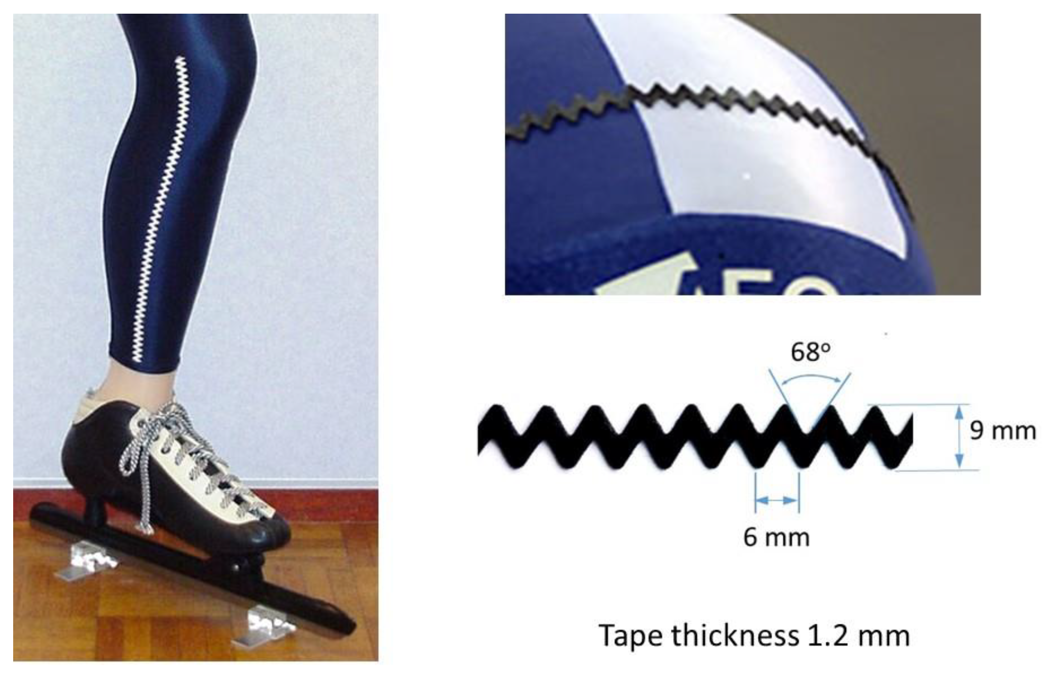 Applied Sciences | Free Full-Text | The Impact of Skinsuit Zigzag Tape  Turbulators on Speed Skating Performance