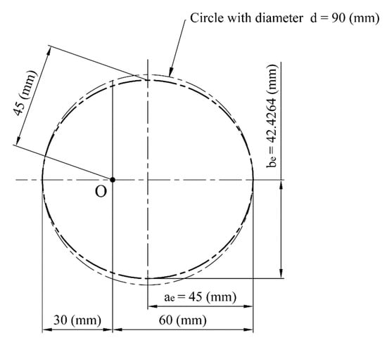 helical gear design procedure ppt