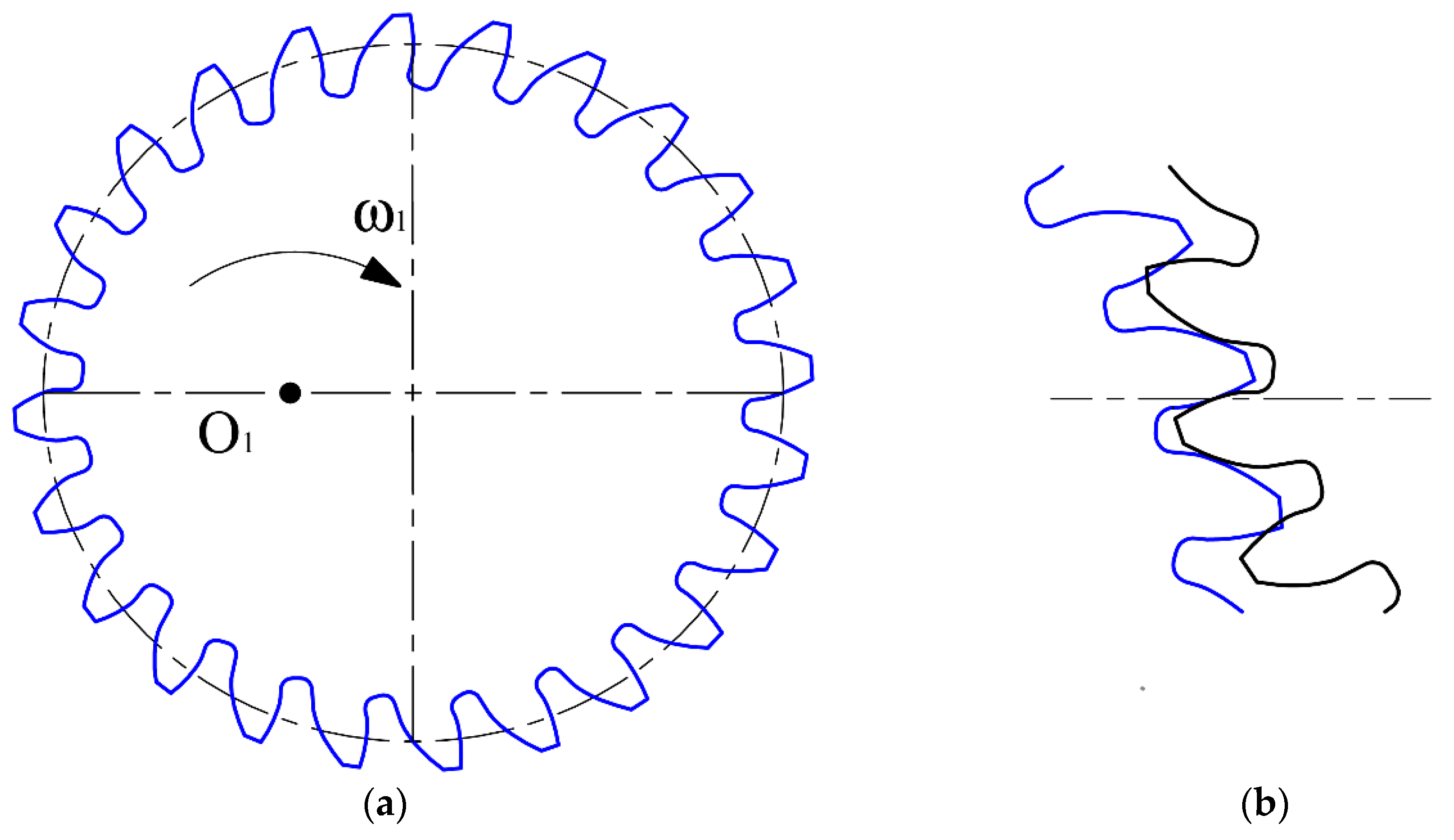 Applsci 11 01000 g008