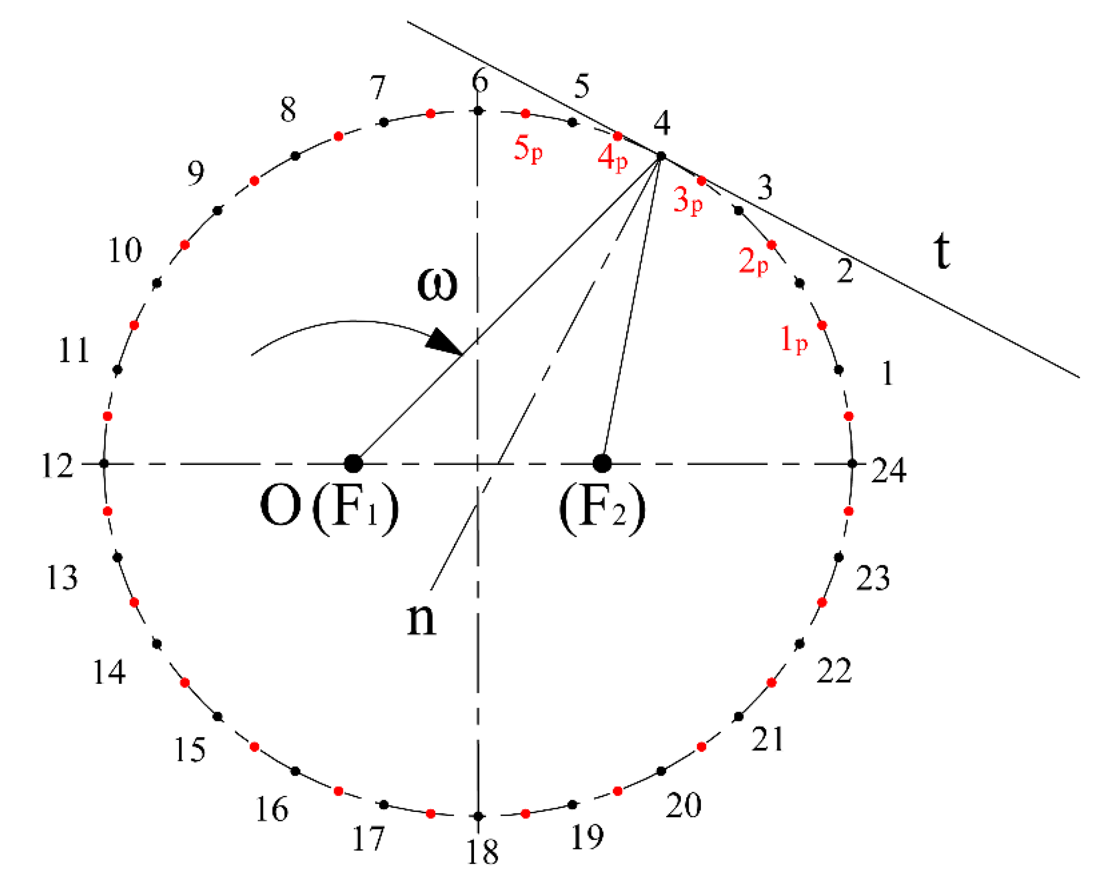 Applsci 11 01000 g009