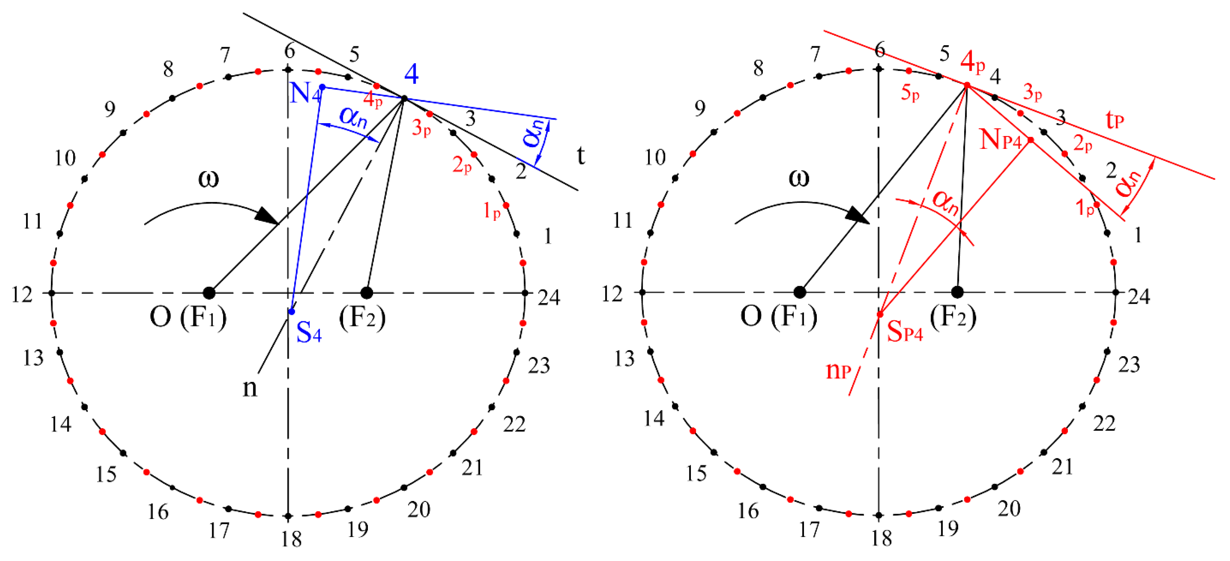 Applsci 11 01000 g010