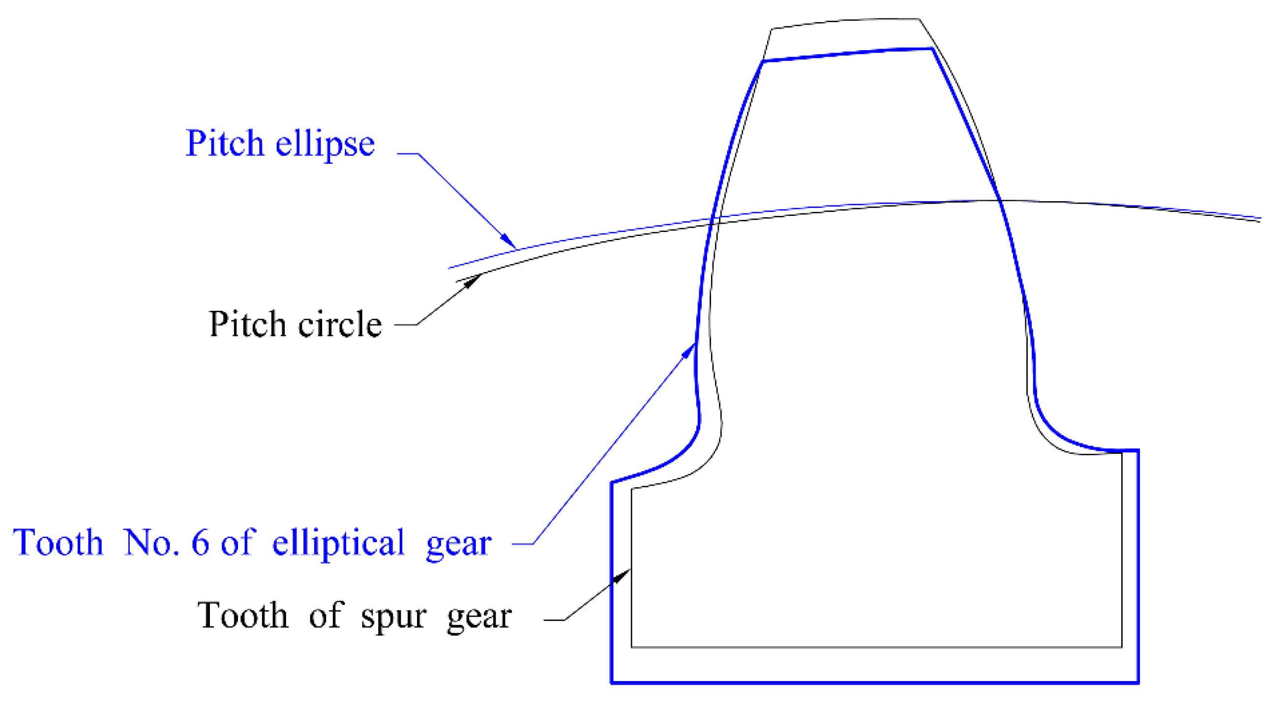 Applsci 11 01000 g015