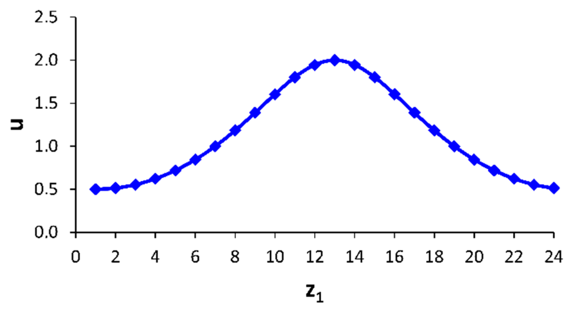 Applsci 11 01000 g019