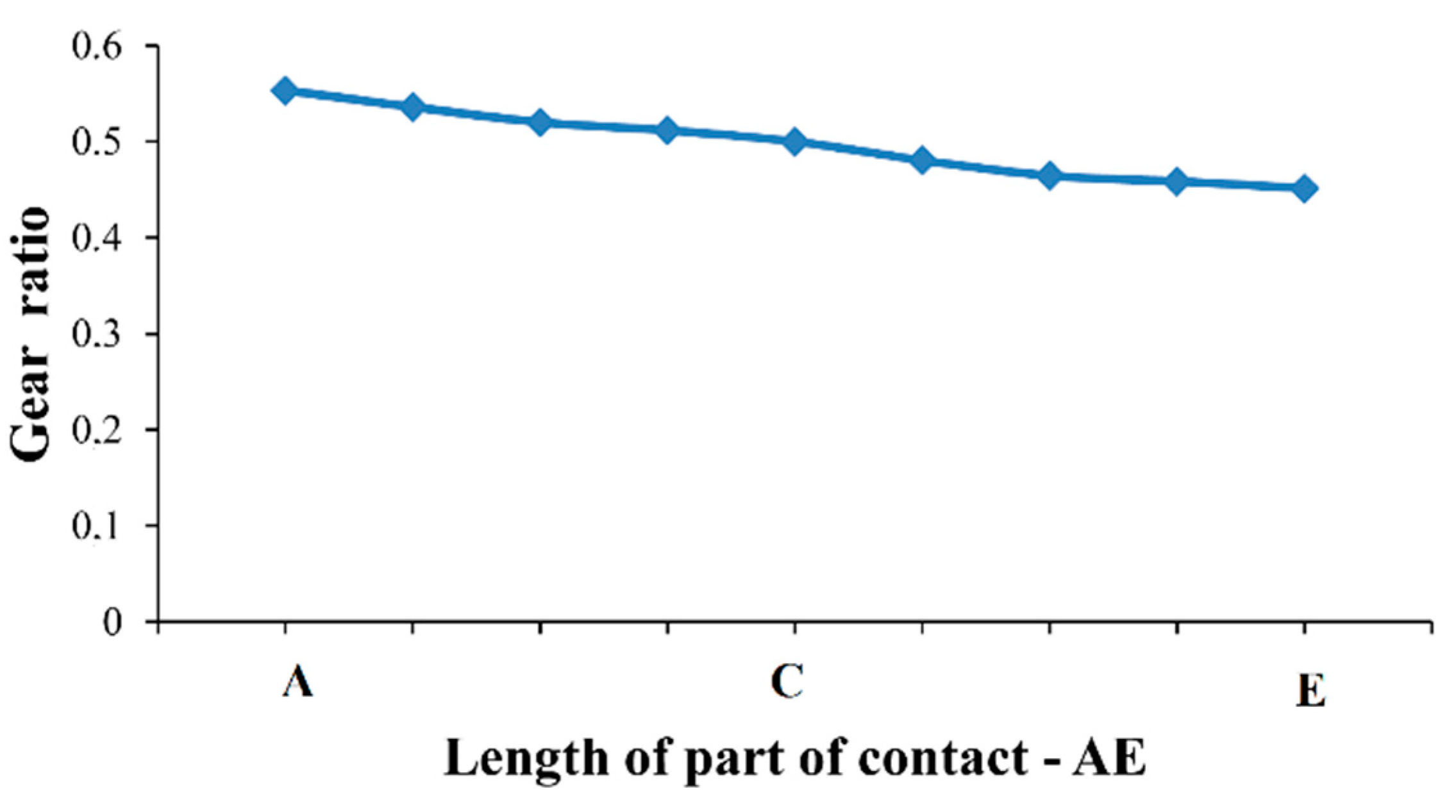 Applsci 11 01000 g023