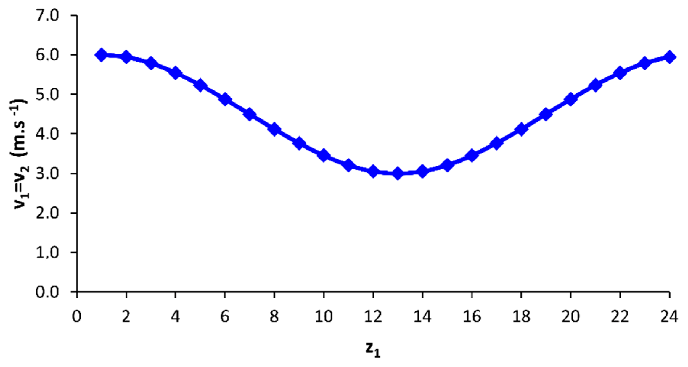 Applsci 11 01000 g028