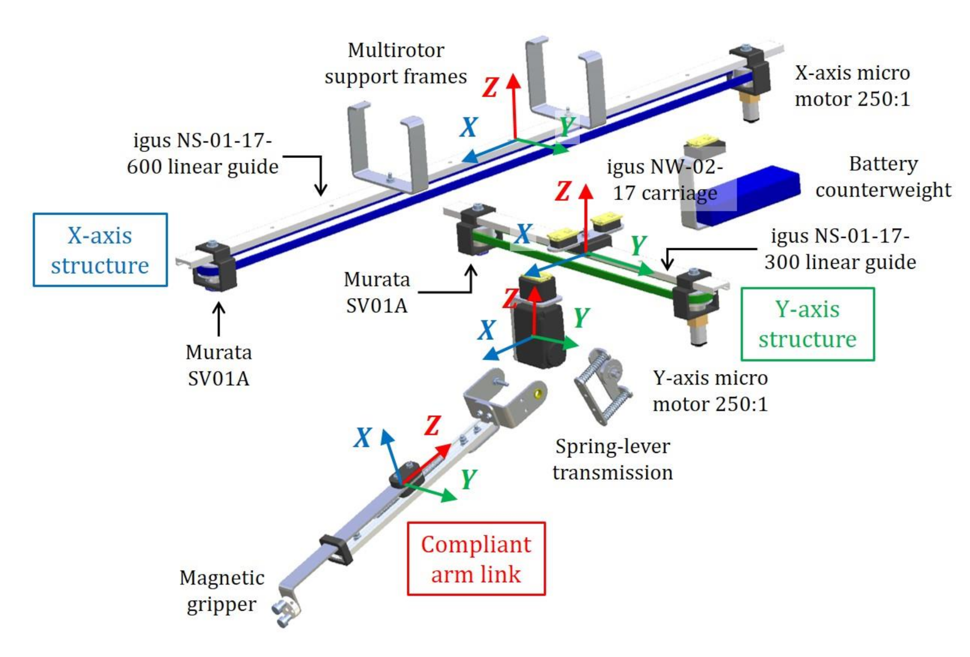 Applsci 11 01001 g002
