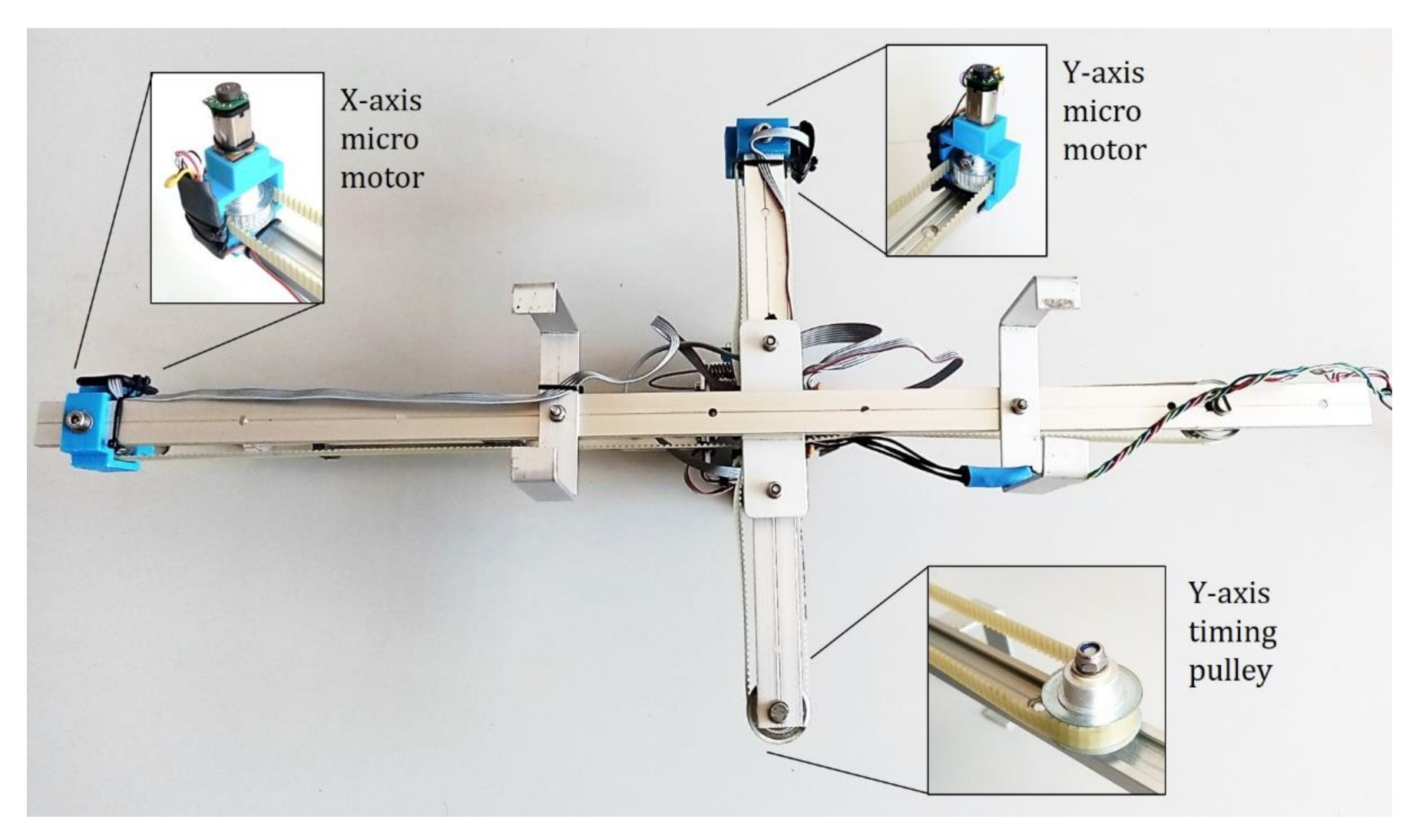 Applsci 11 01001 g003