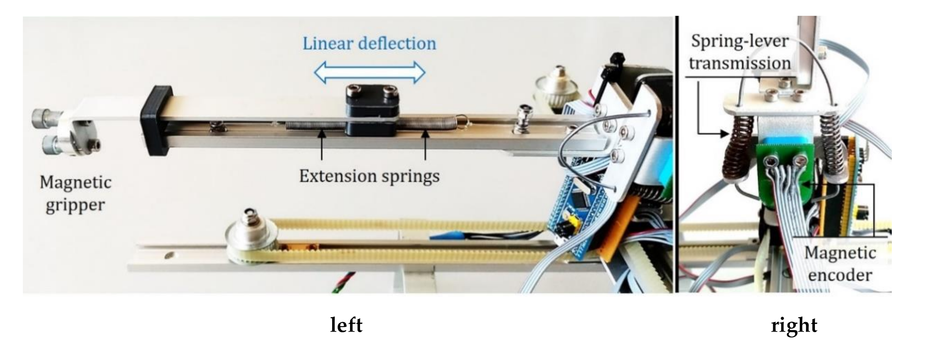 Applsci 11 01001 g005