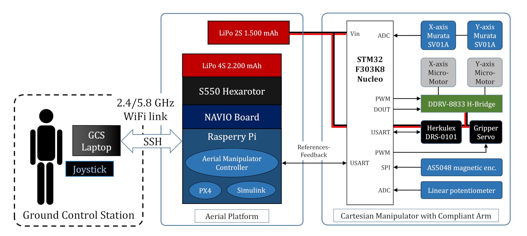 Applsci 11 01001 g006