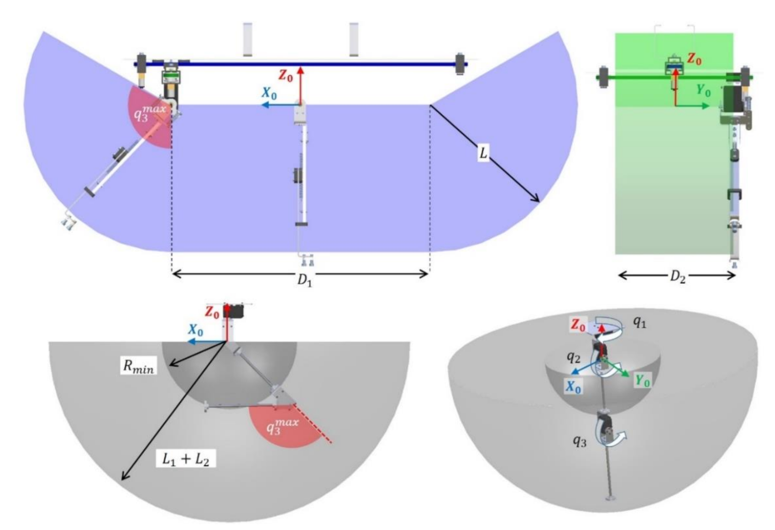Applsci 11 01001 g008