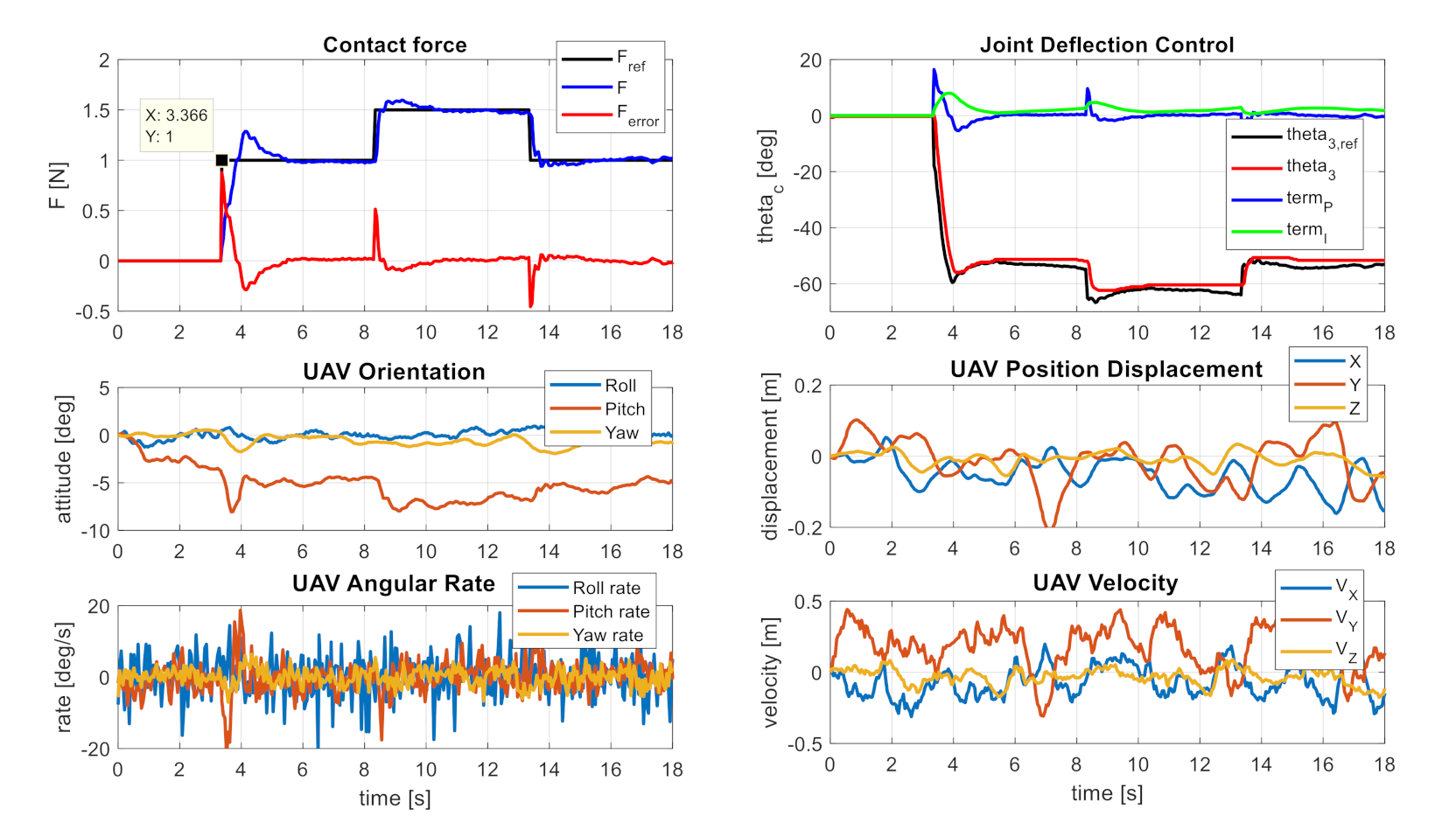 Applsci 11 01001 g015