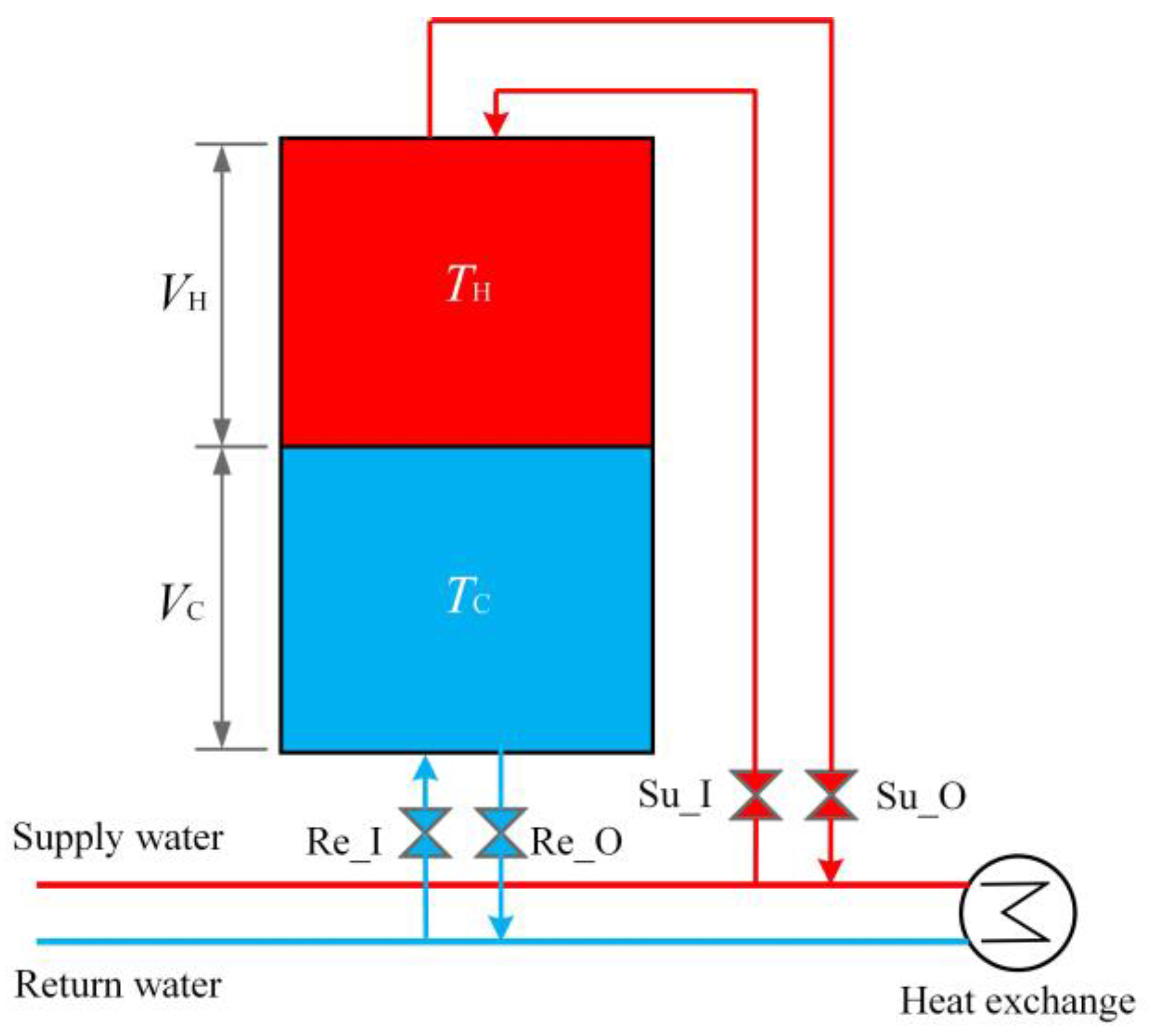 Applsci 11 01005 g002