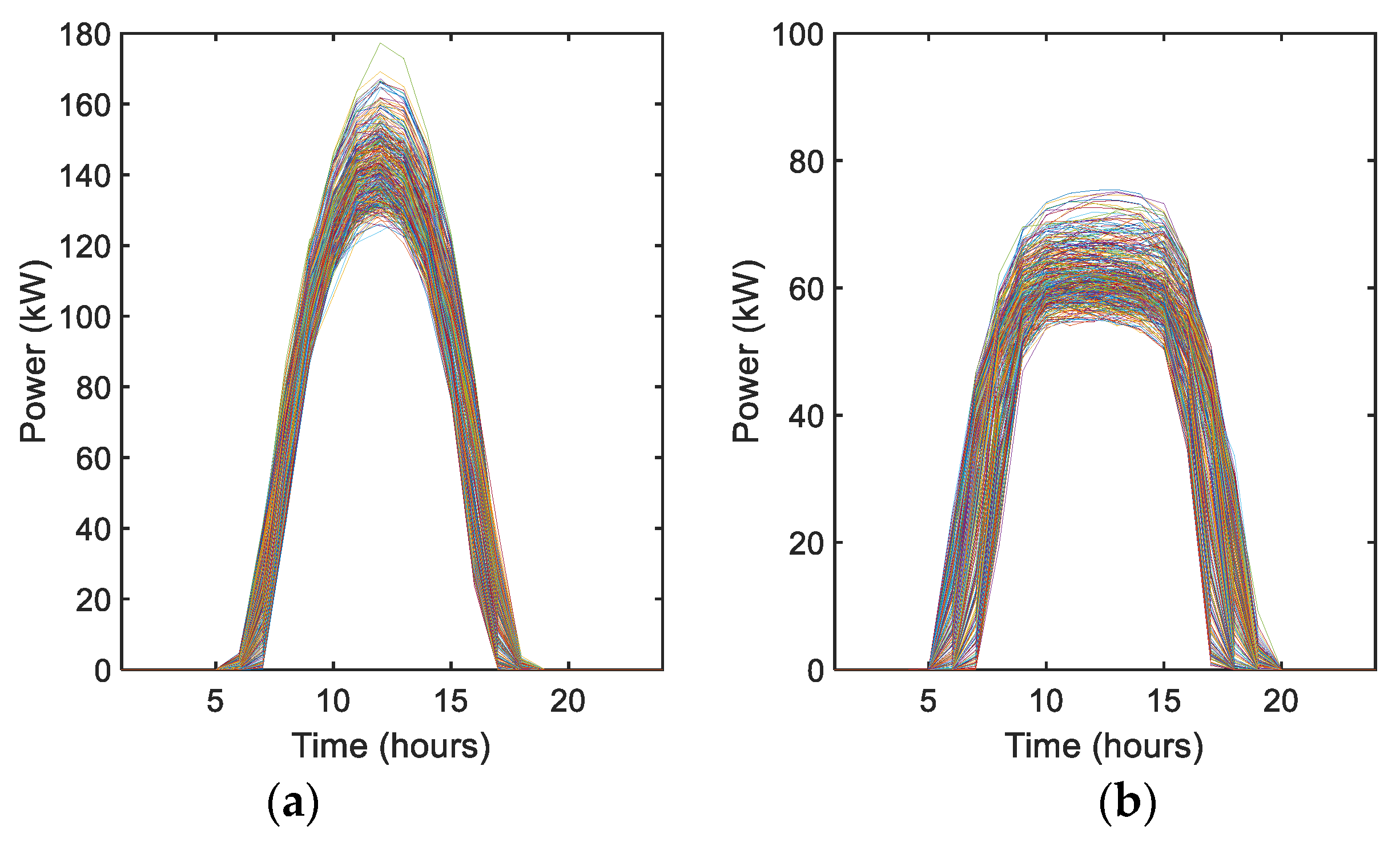 Applsci 11 01005 g003