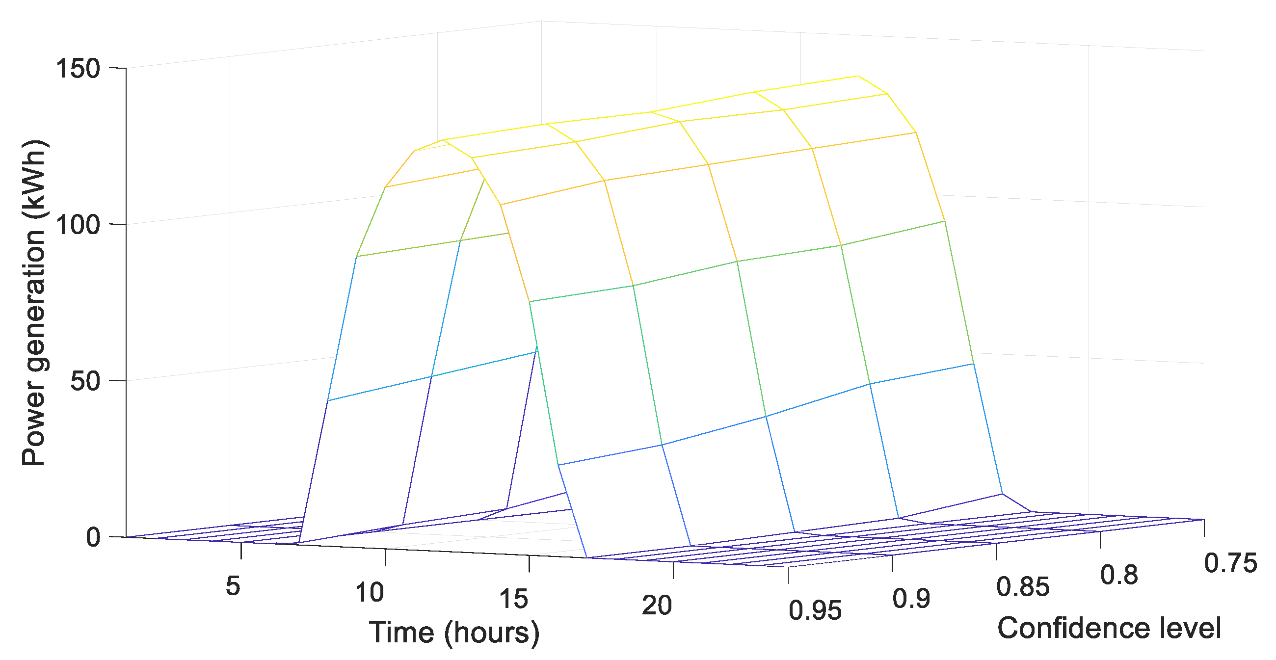 Applsci 11 01005 g005