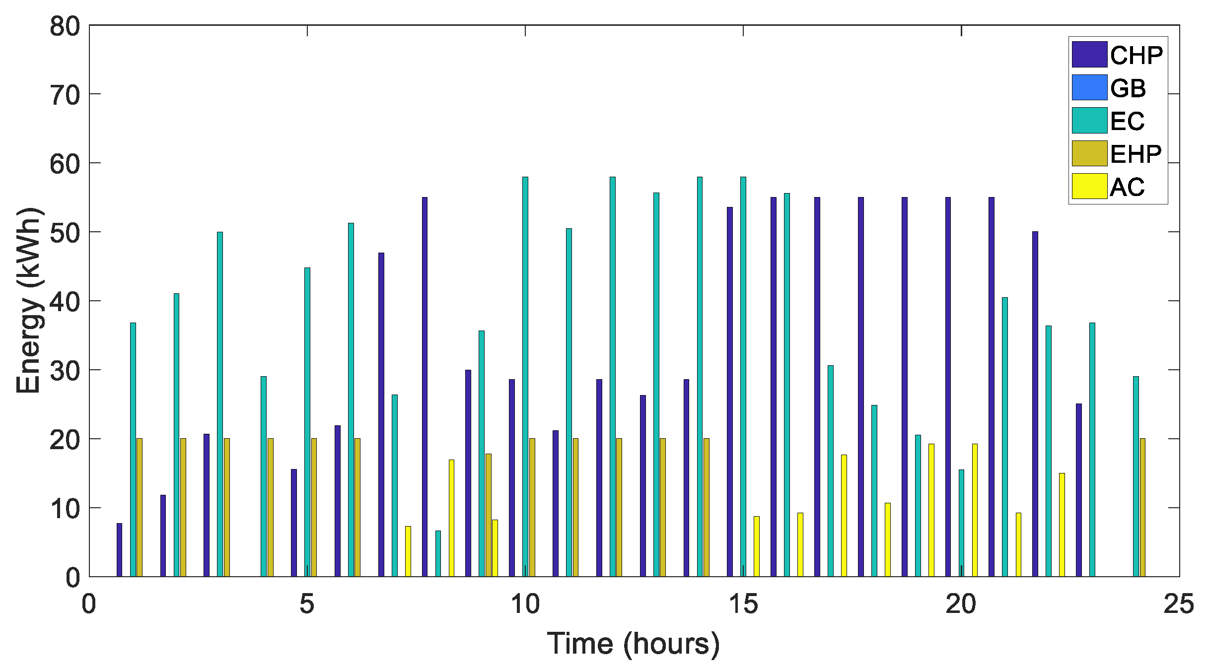 Applsci 11 01005 g007