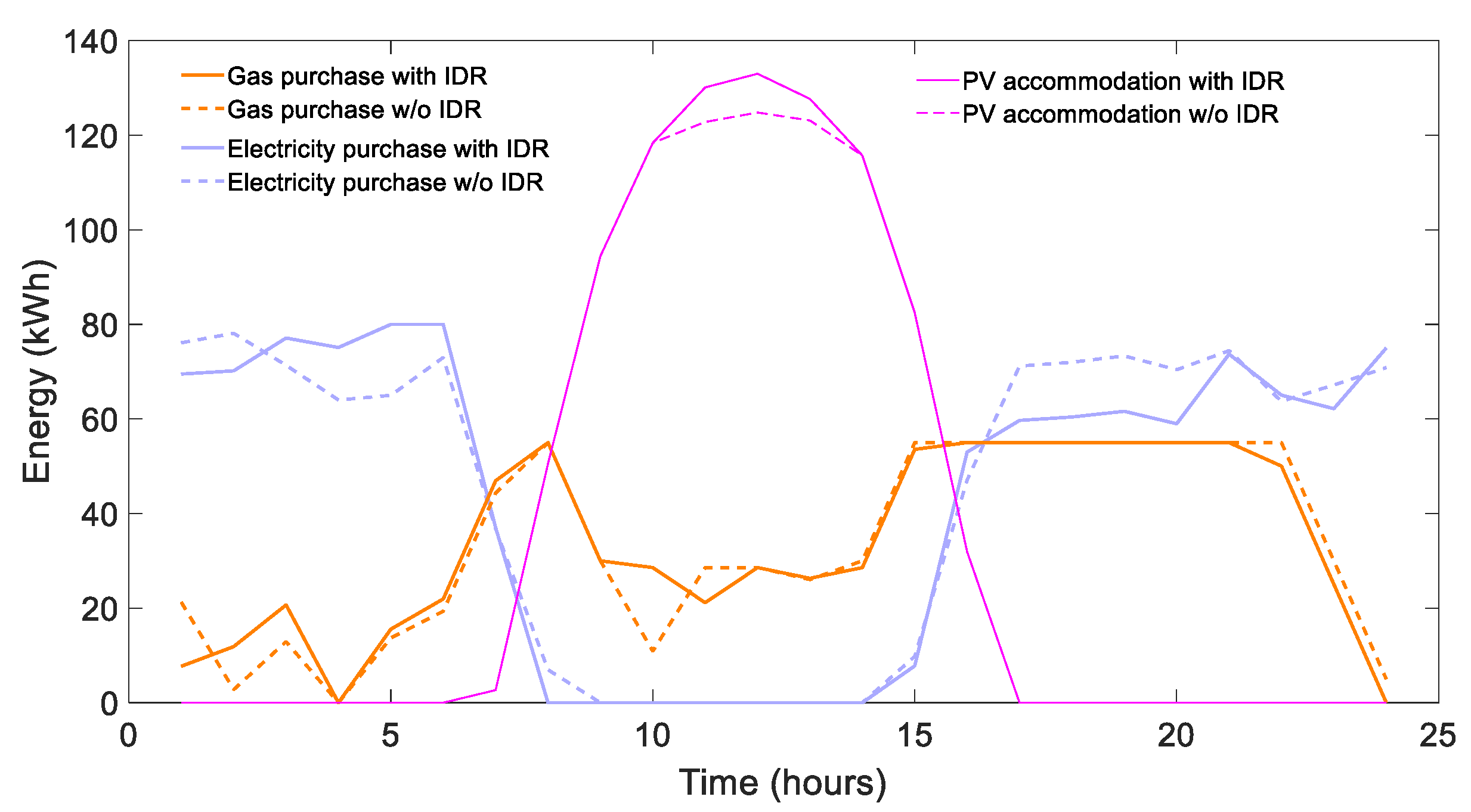 Applsci 11 01005 g009