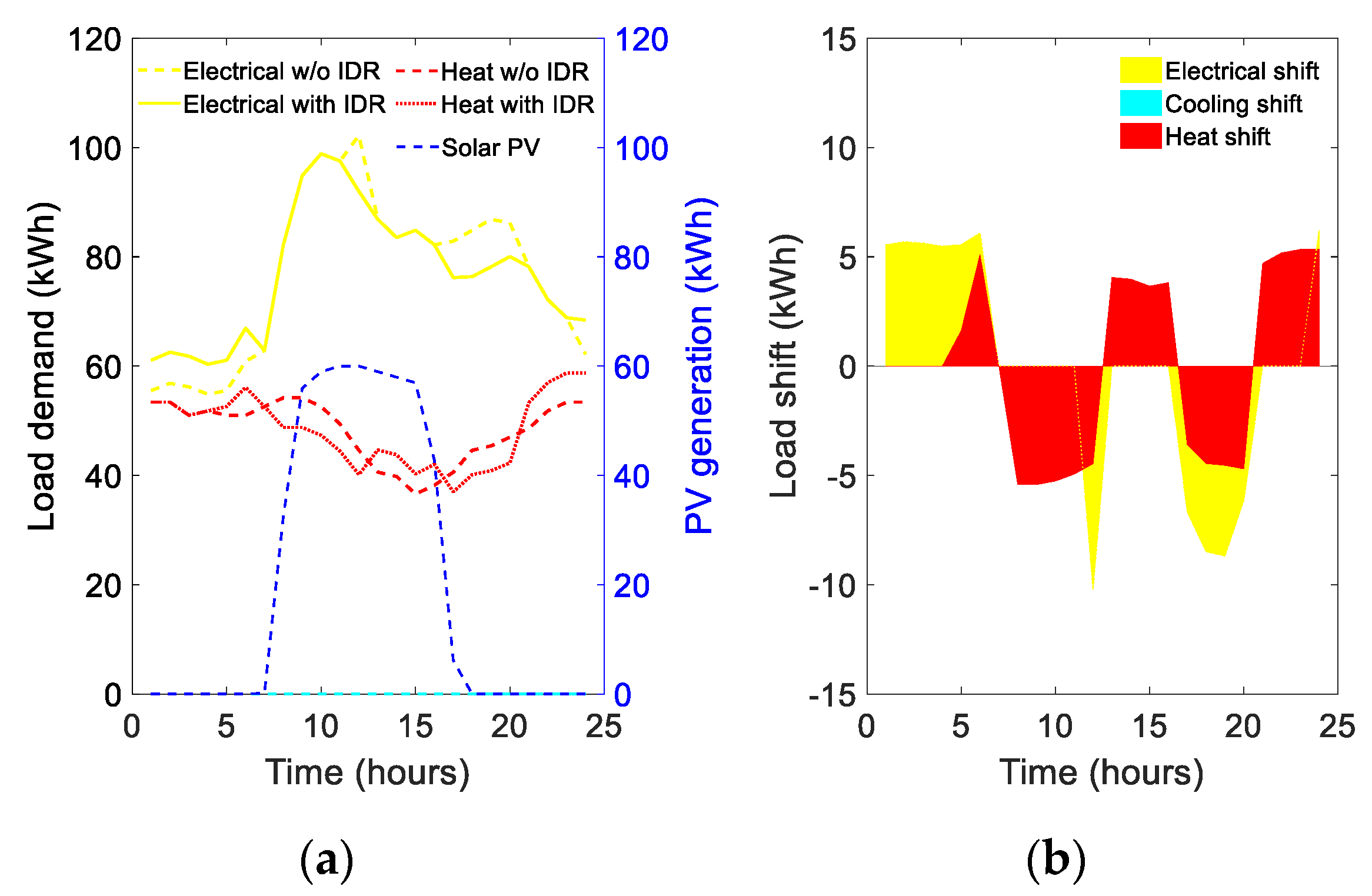 Applsci 11 01005 g010