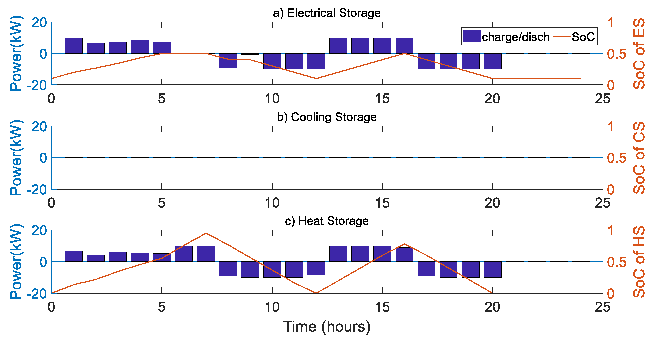 Applsci 11 01005 g013