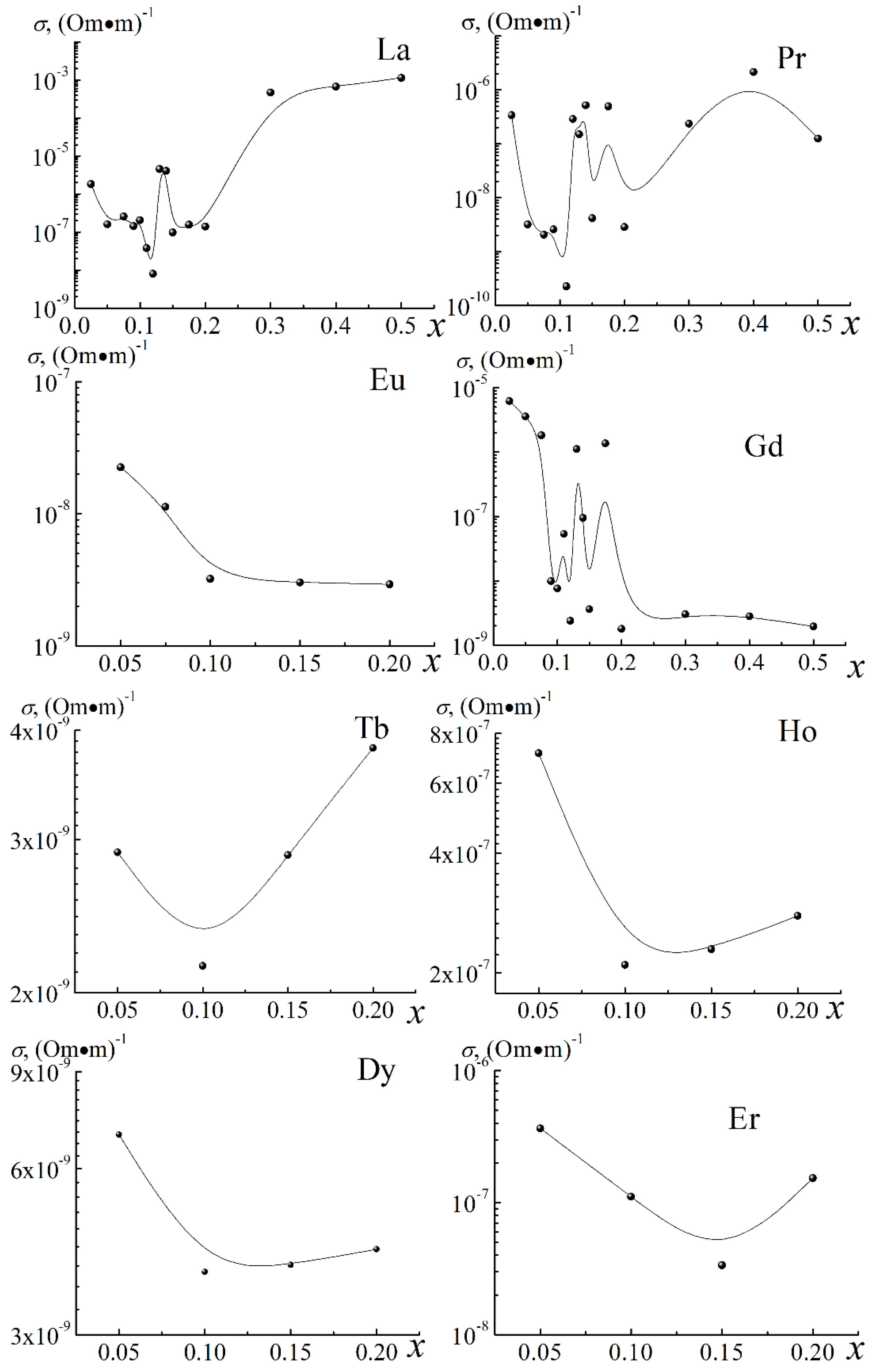 Applsci 11 01025 g005 Applsci 11 01025 g005