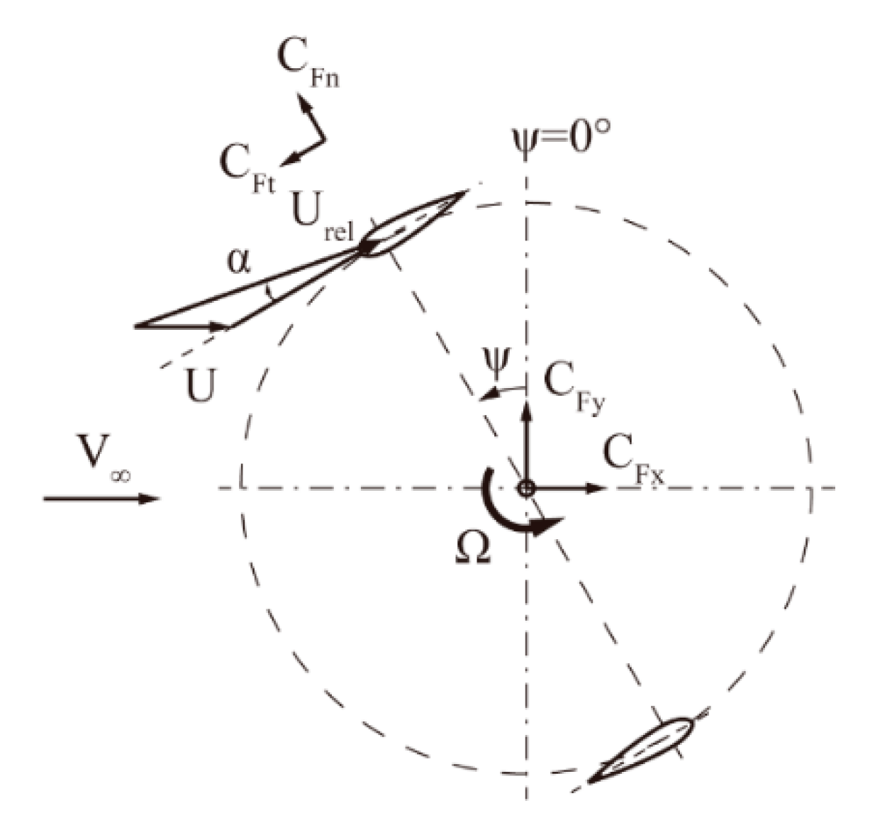 Applsci 11 01033 g002