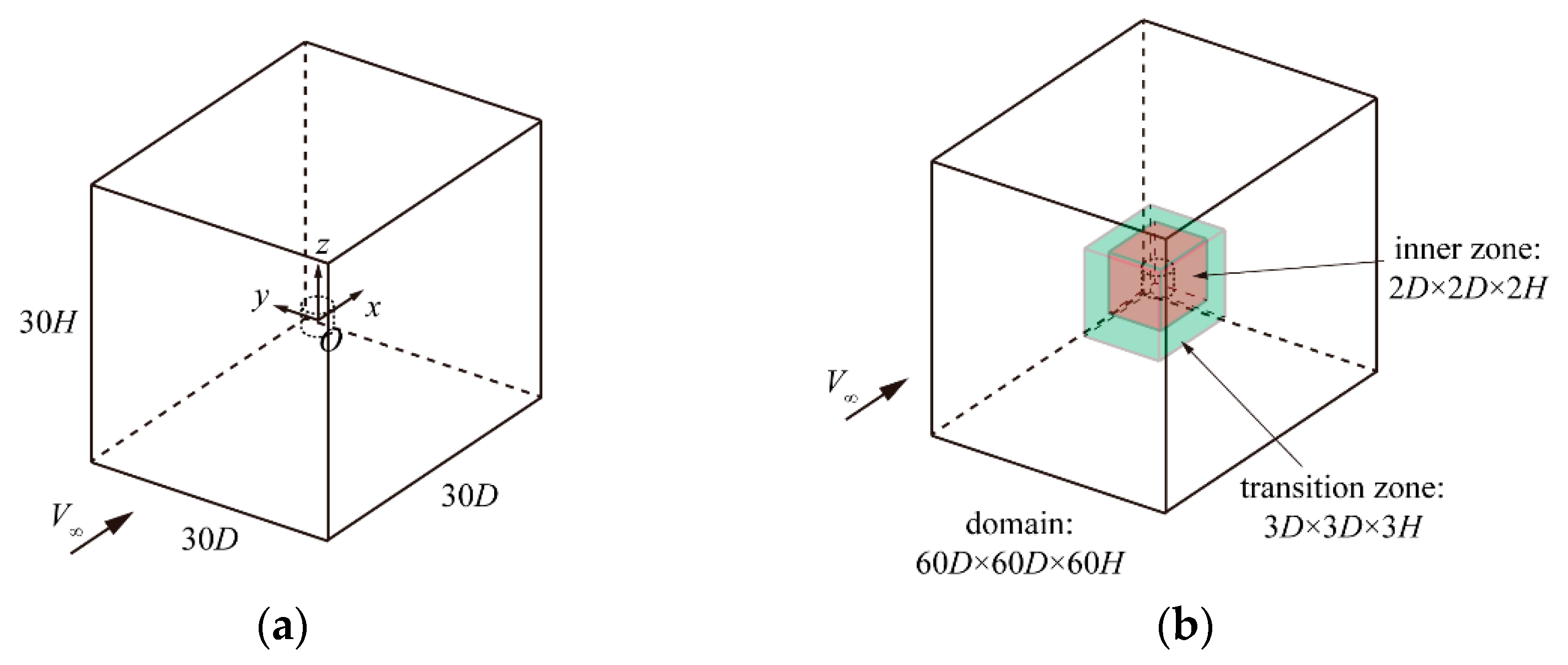 Applsci 11 01033 g003