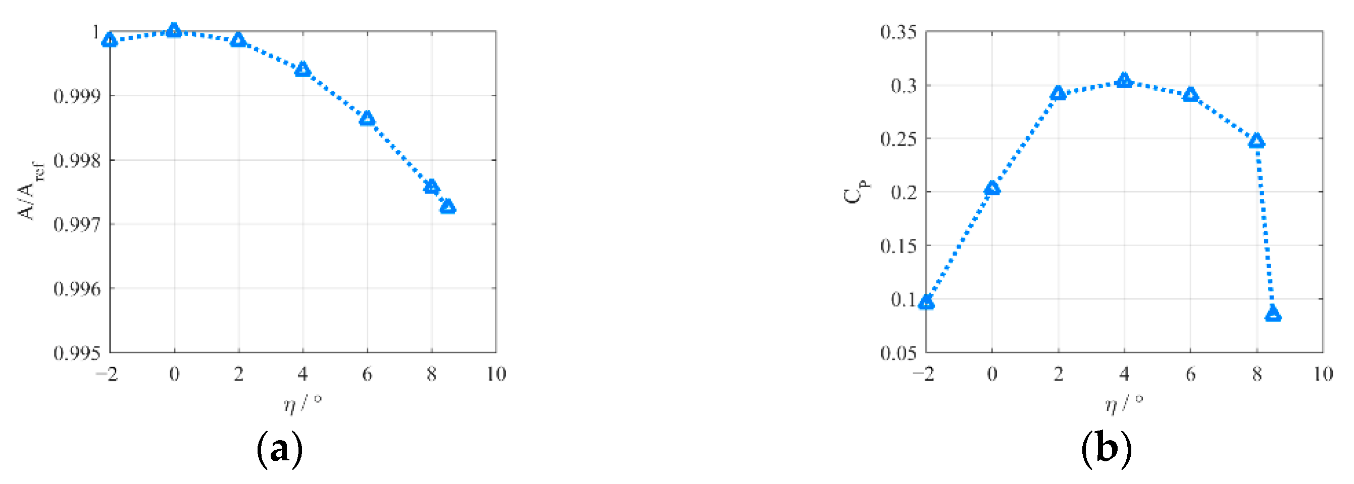 Applsci 11 01033 g008