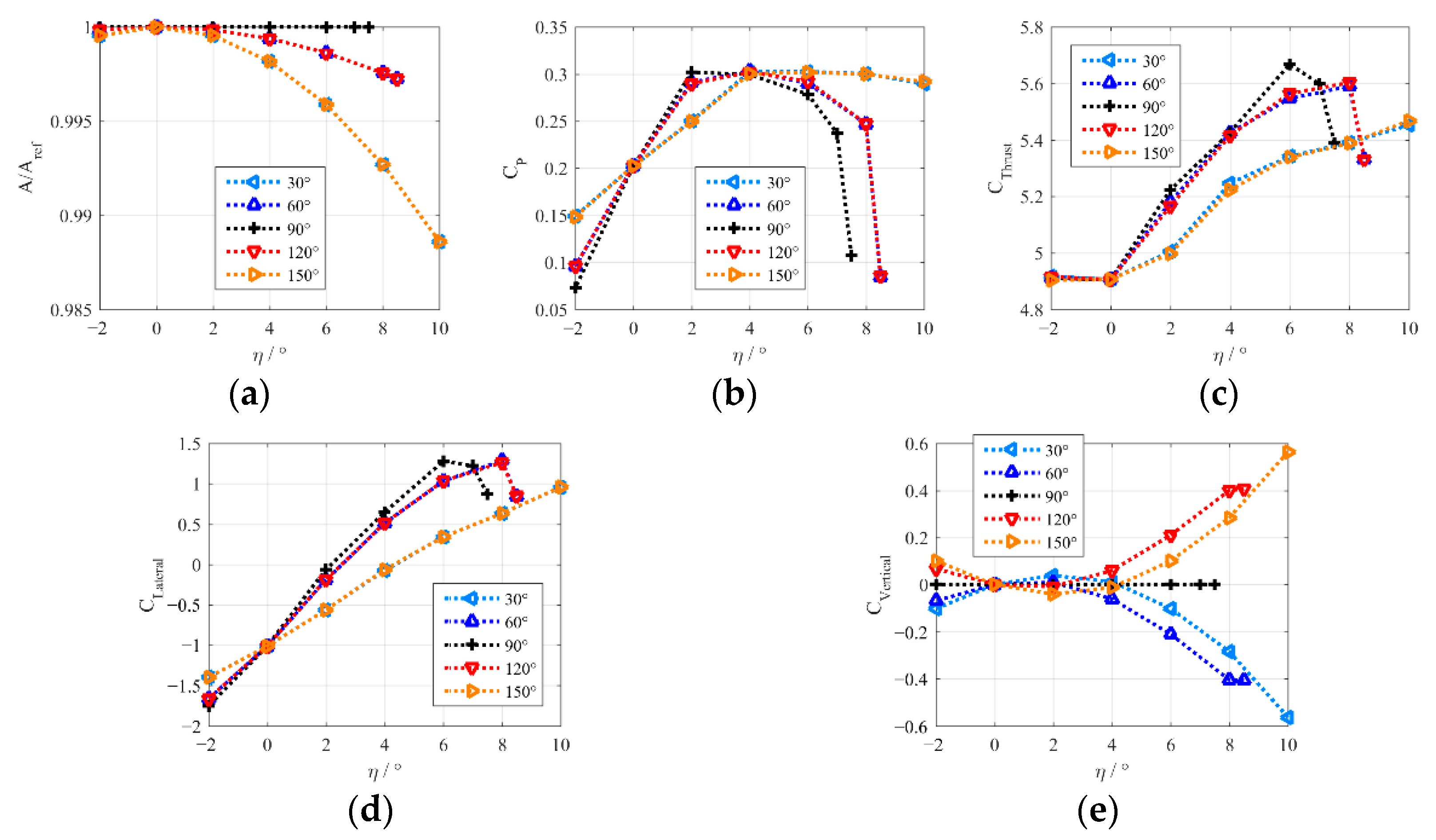Applsci 11 01033 g010