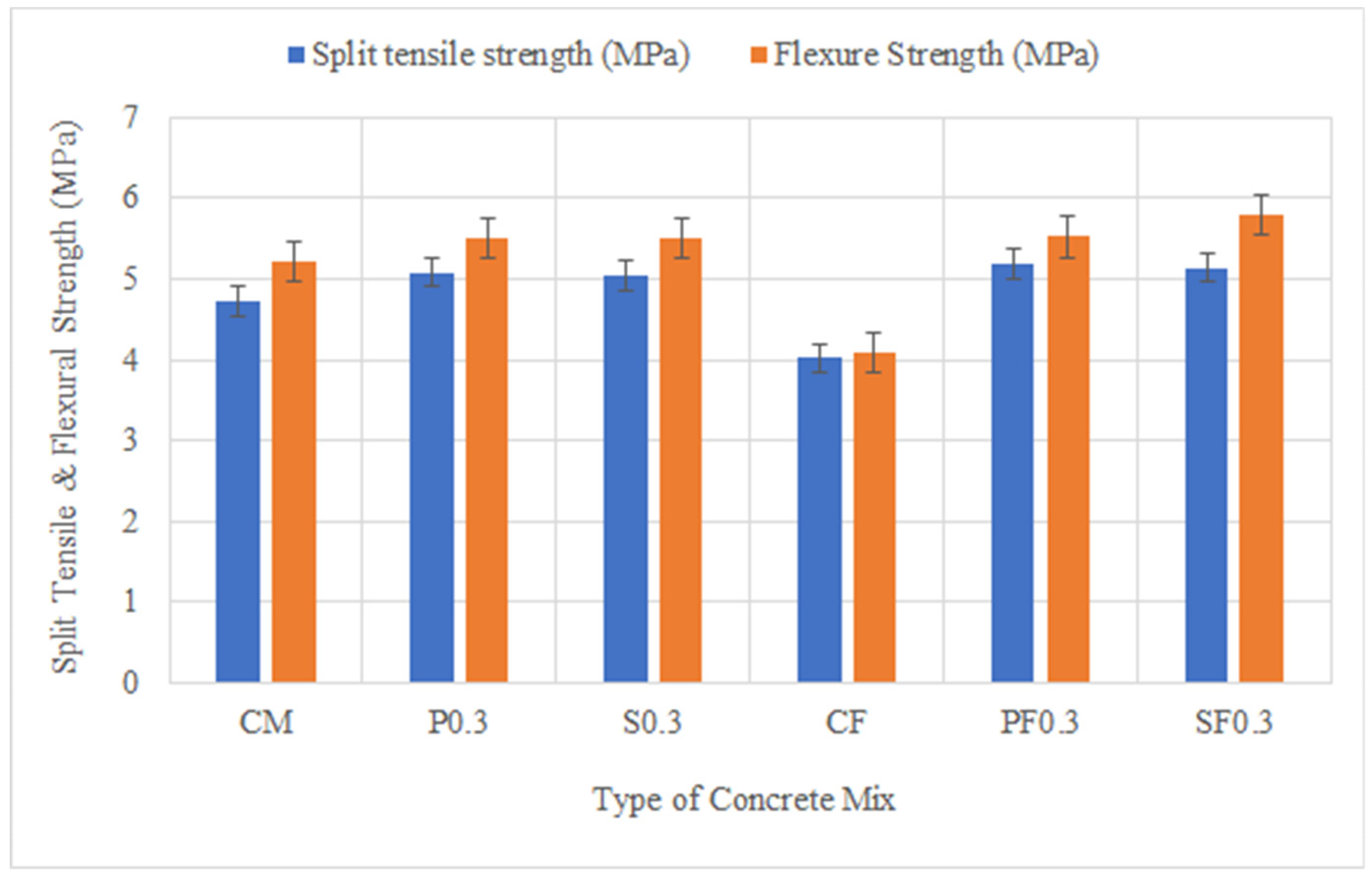 Applsci 11 01048 g006 Applsci 11 01048 g006