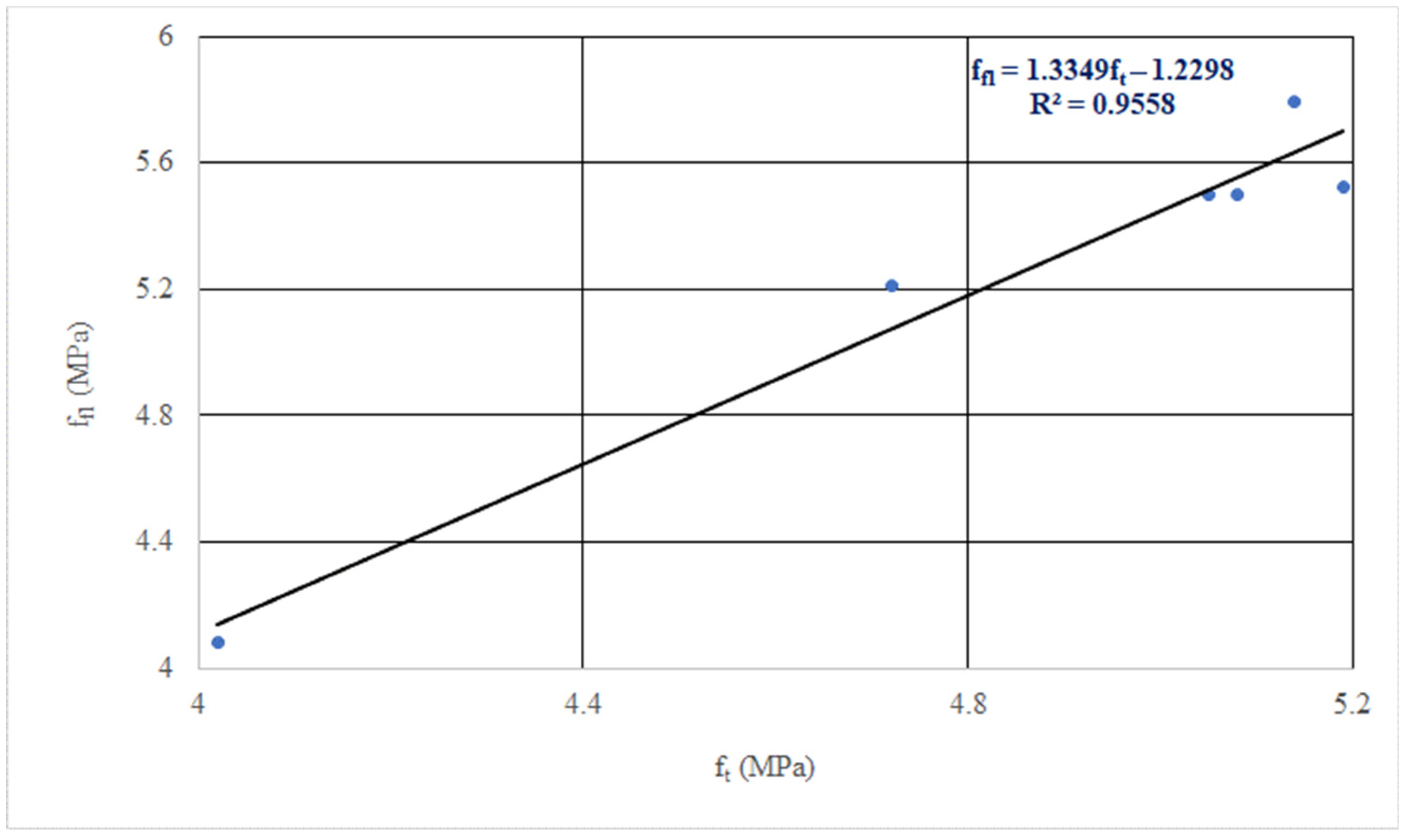 Applsci 11 01048 g007 Applsci 11 01048 g007