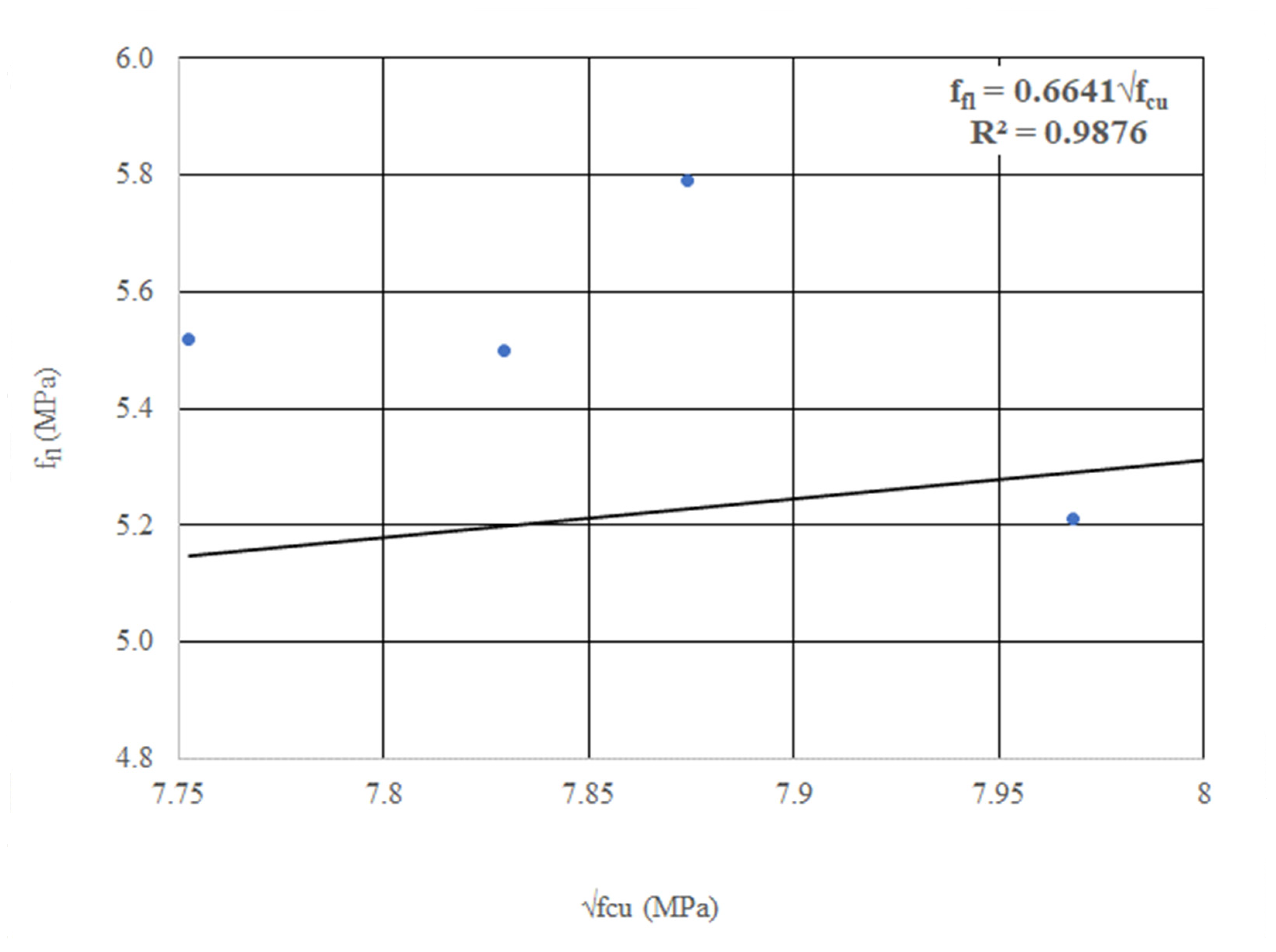 Applsci 11 01048 g008 Applsci 11 01048 g008