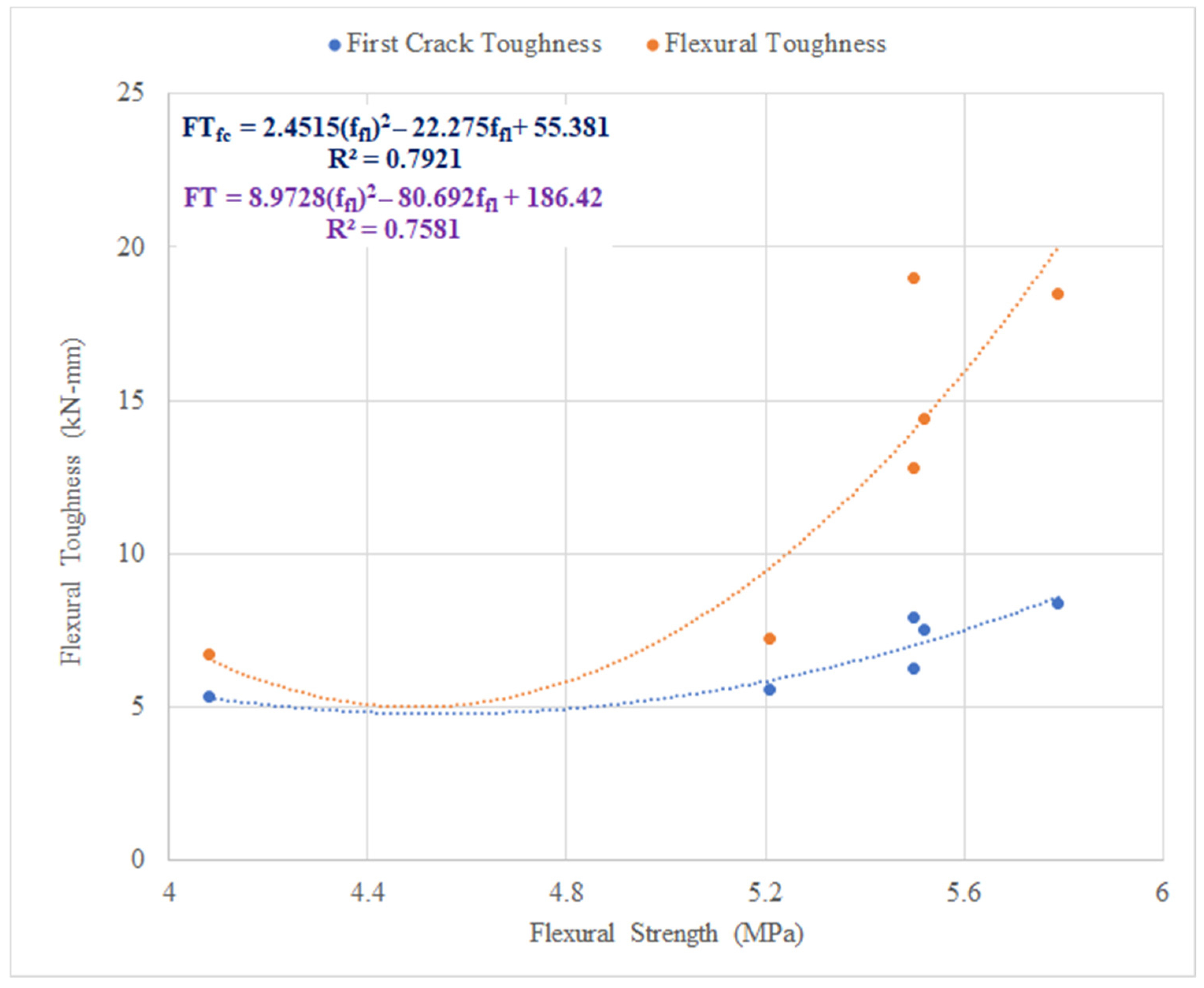 Applsci 11 01048 g009 Applsci 11 01048 g009