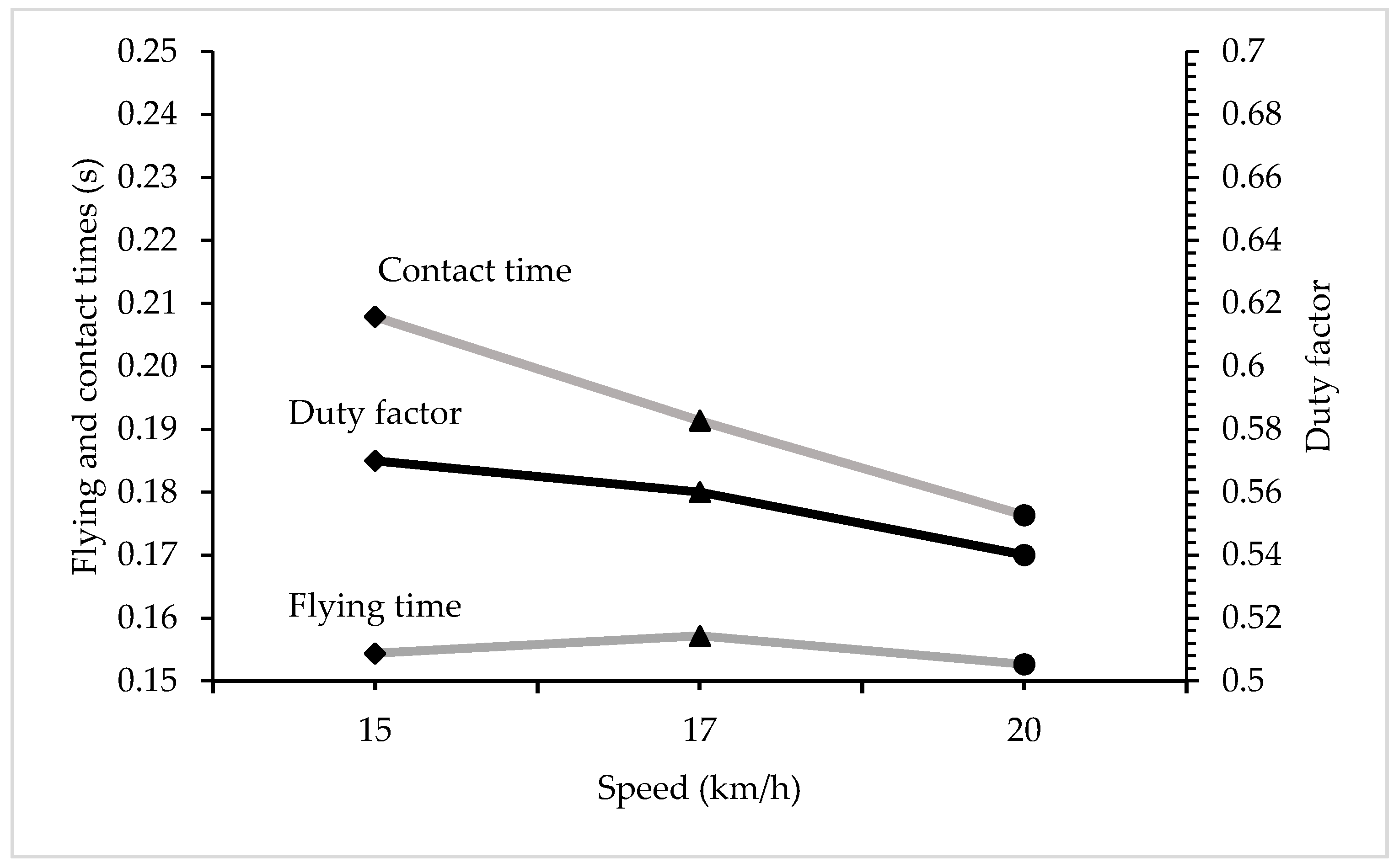 Applsci 11 01050 g002 Applsci 11 01050 g002
