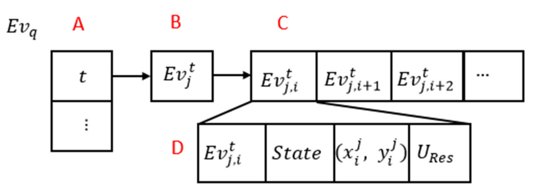 Applsci 11 01054 g002