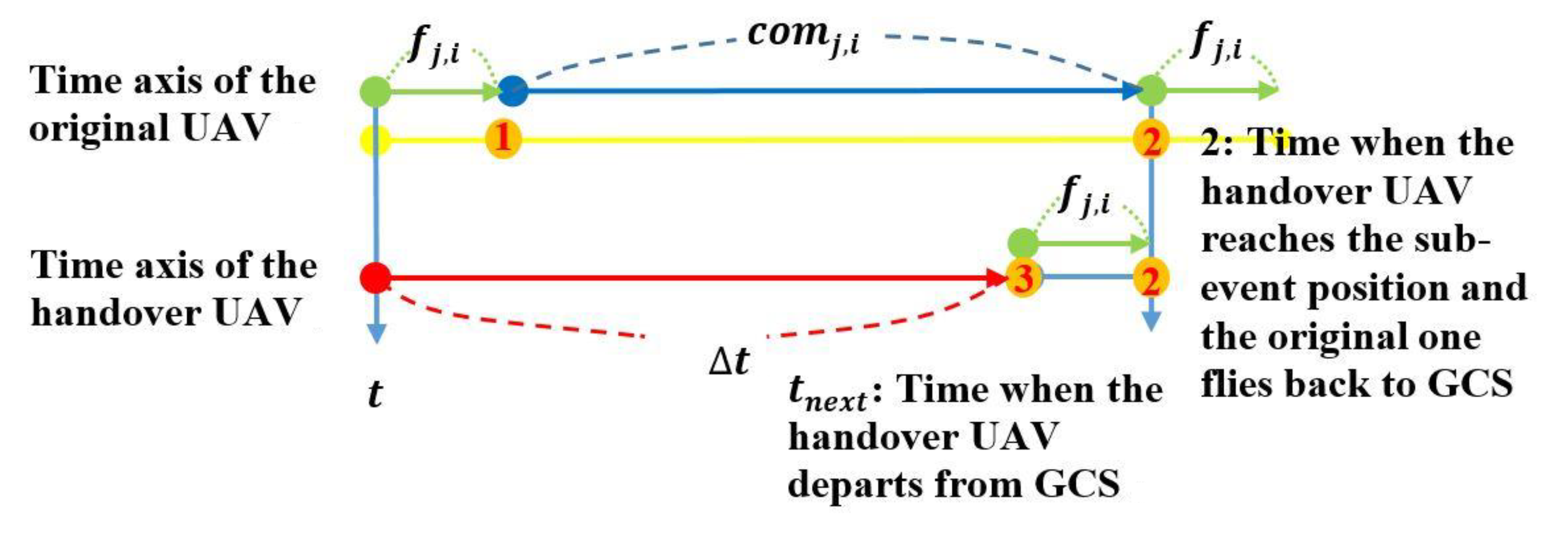 Applsci 11 01054 g003