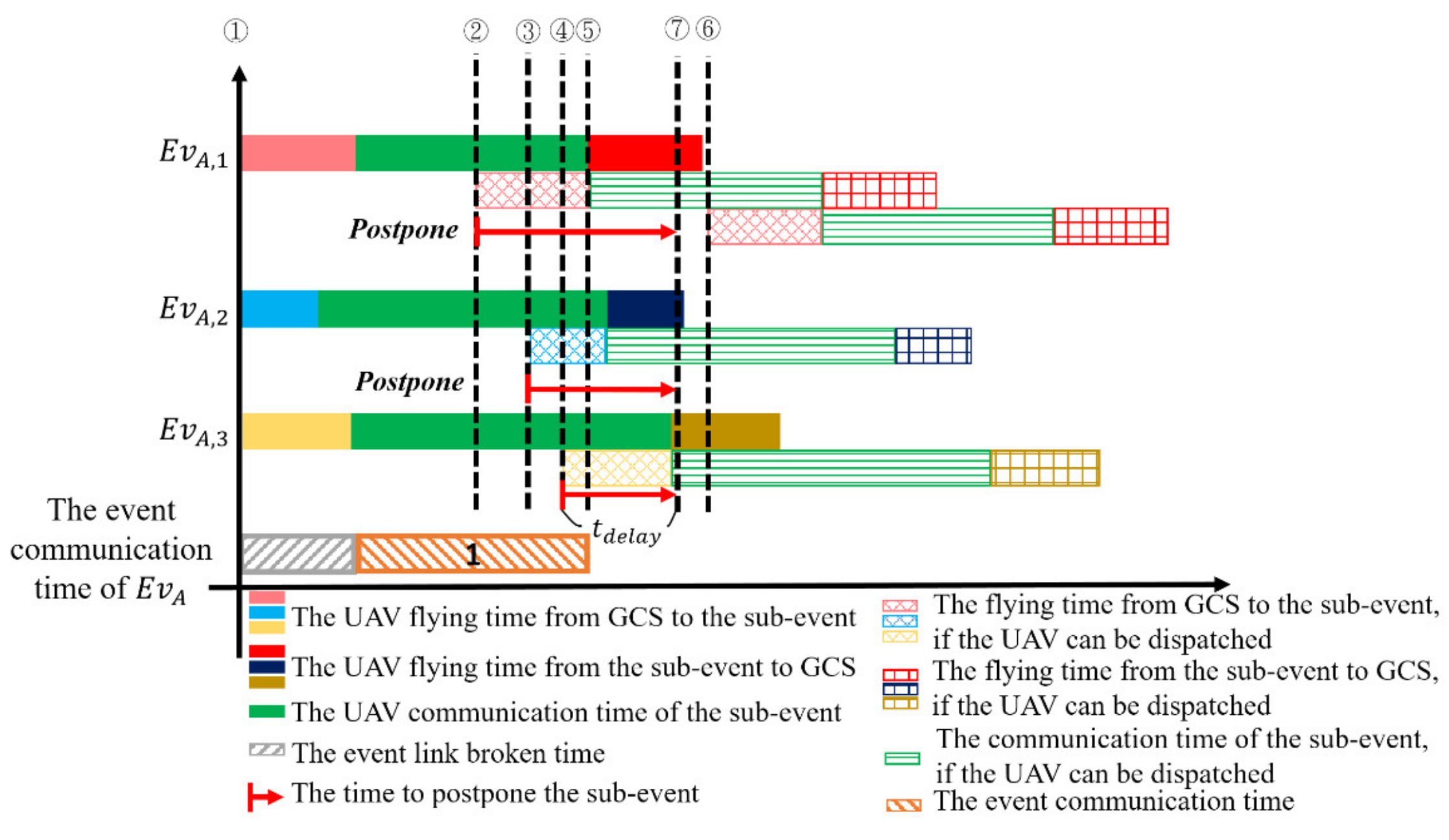 Applsci 11 01054 g005