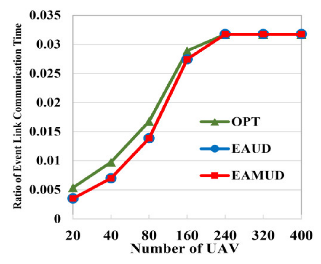 Applsci 11 01054 g009