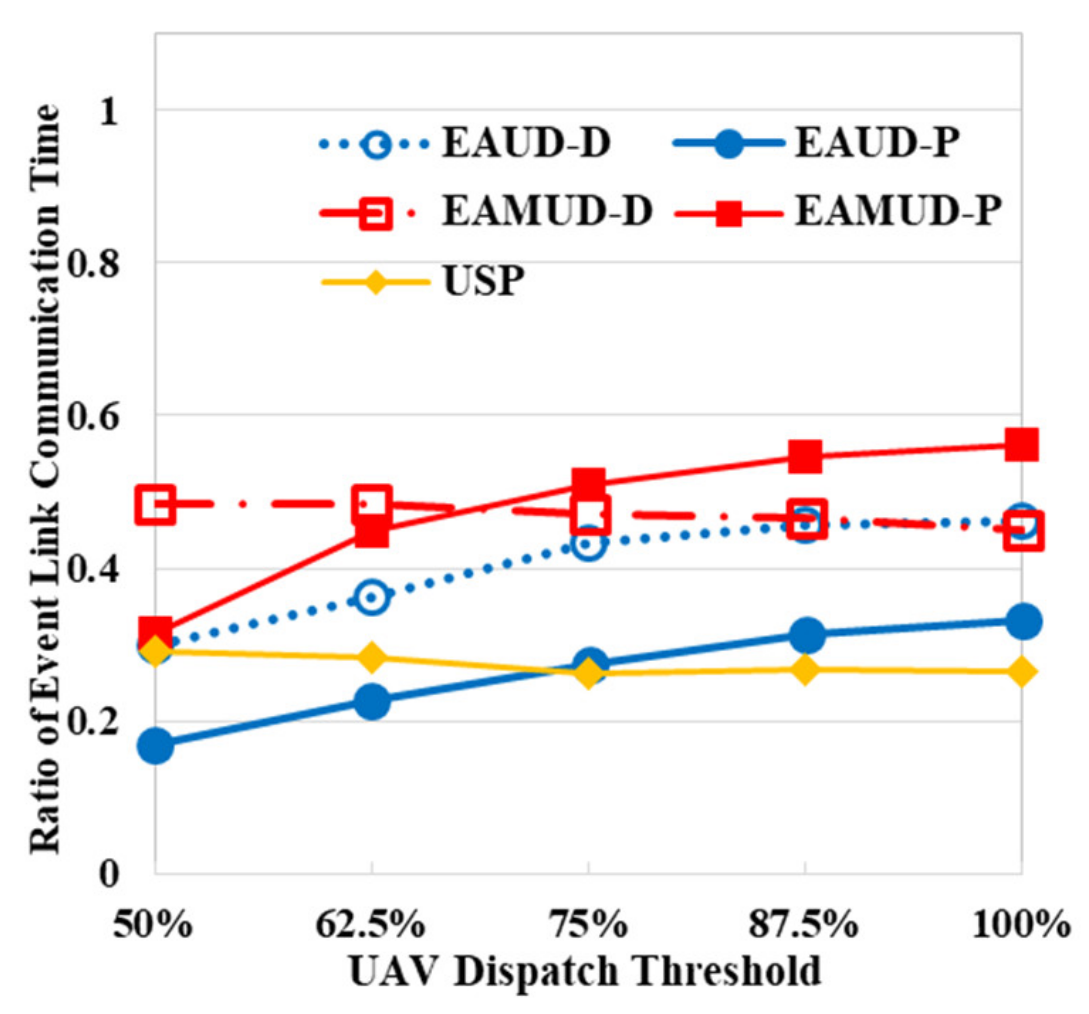 Applsci 11 01054 g011