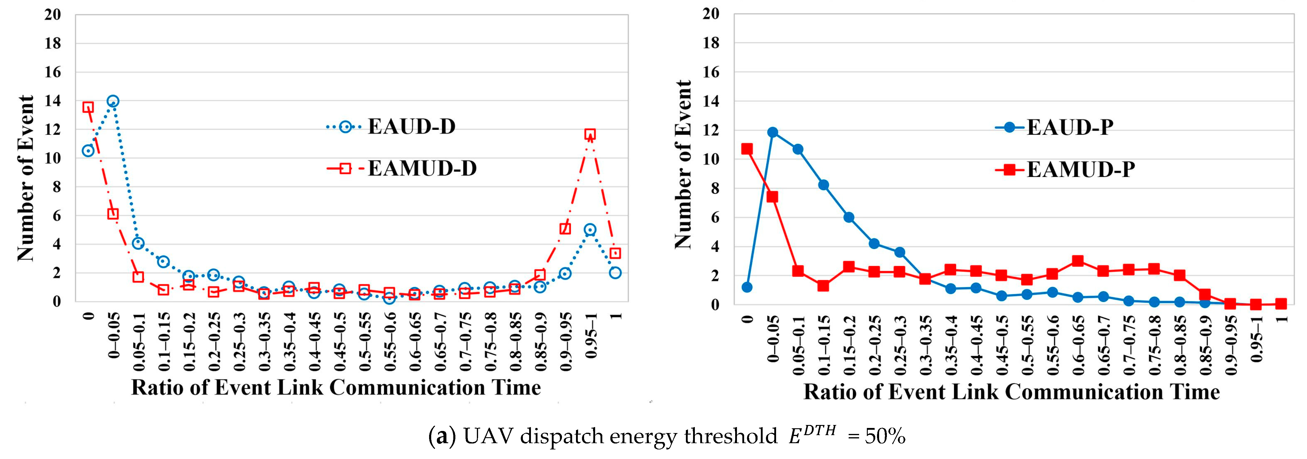 Applsci 11 01054 g012a